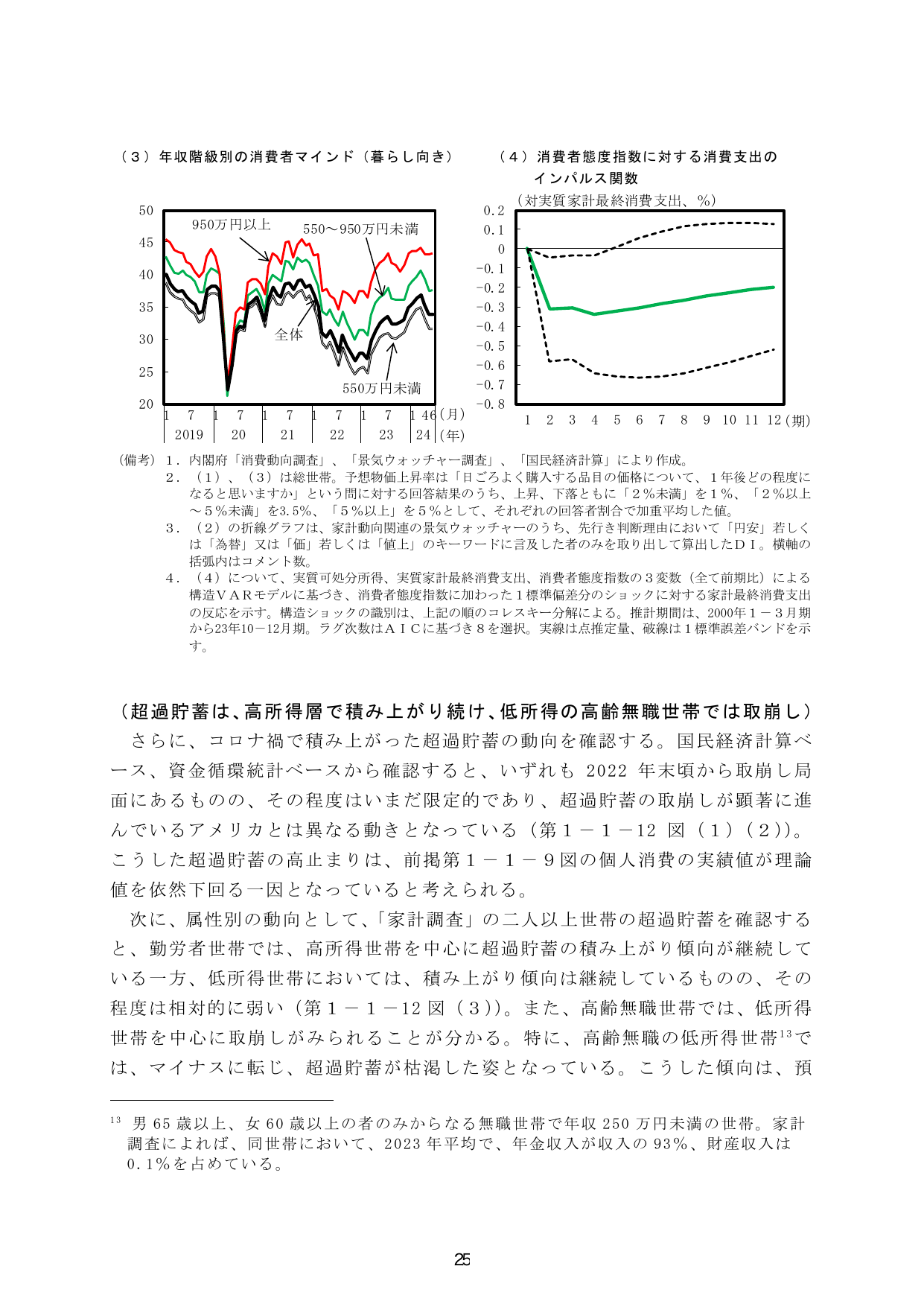 p.32