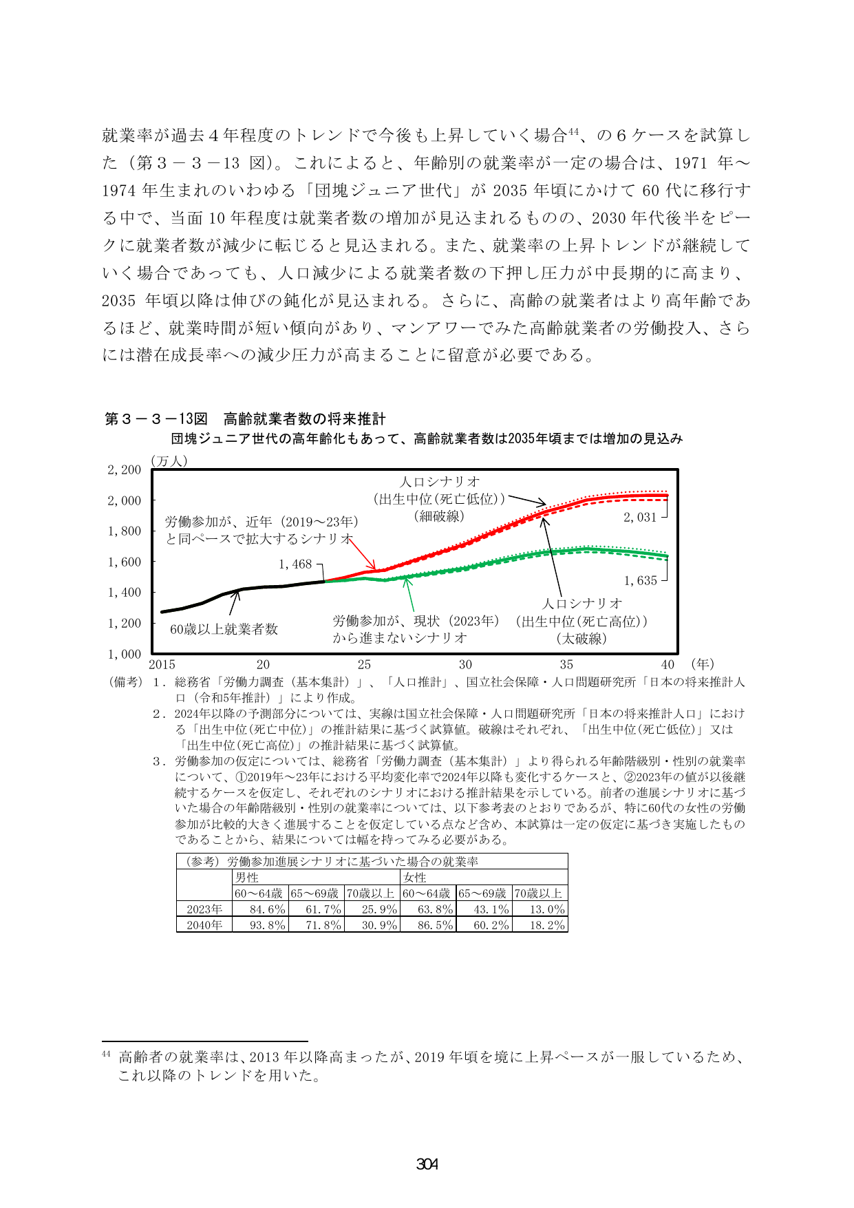 p.311