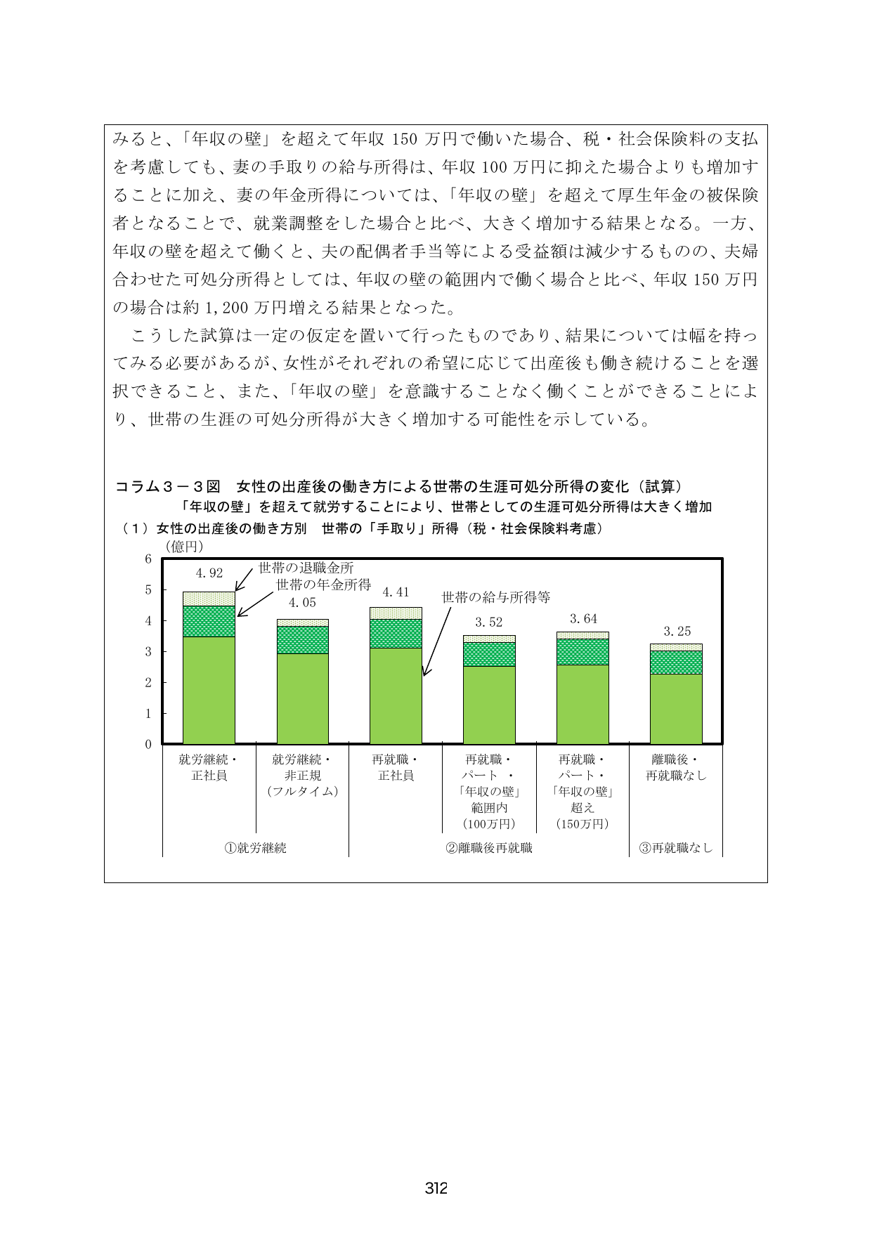 p.319