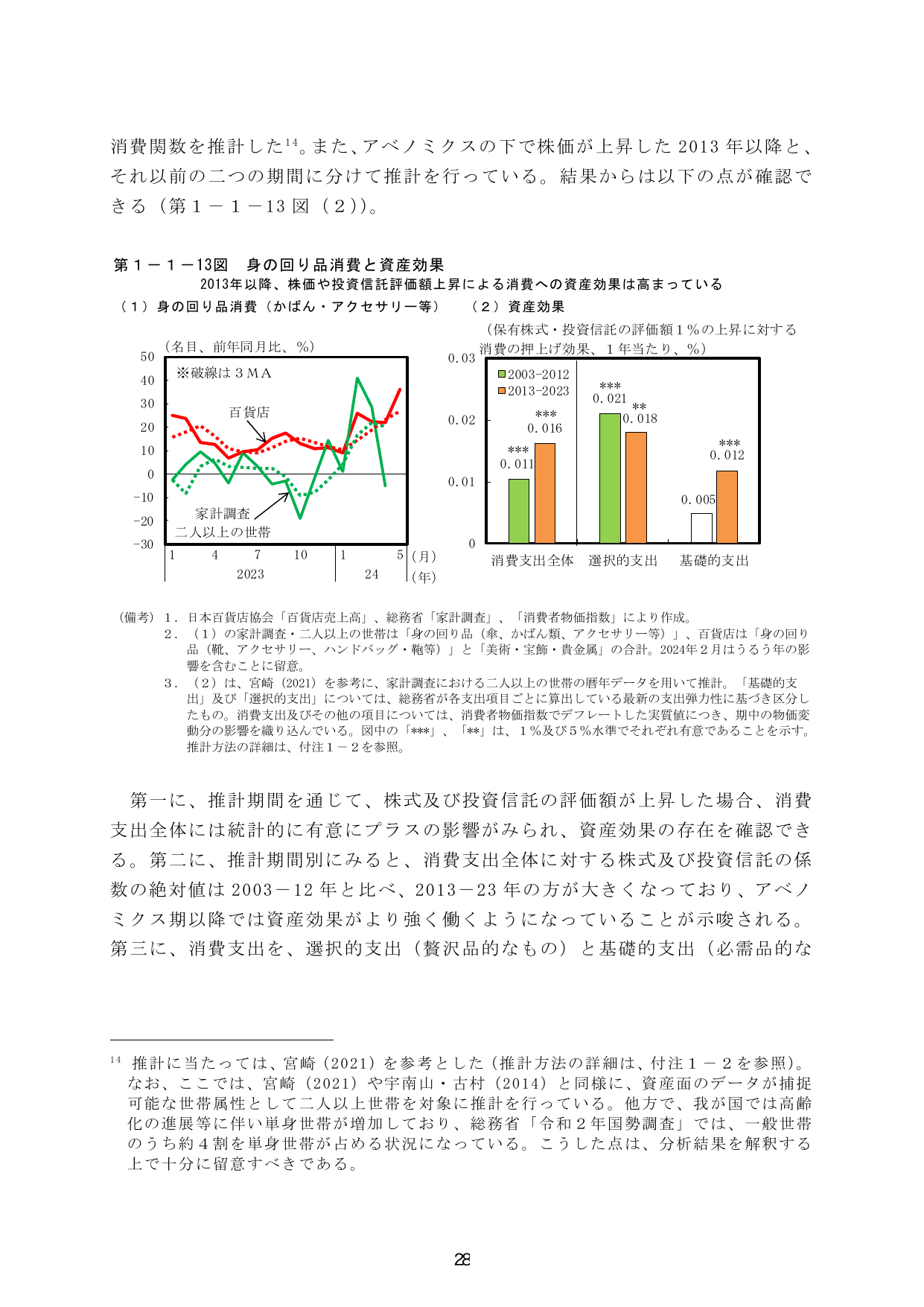 p.35