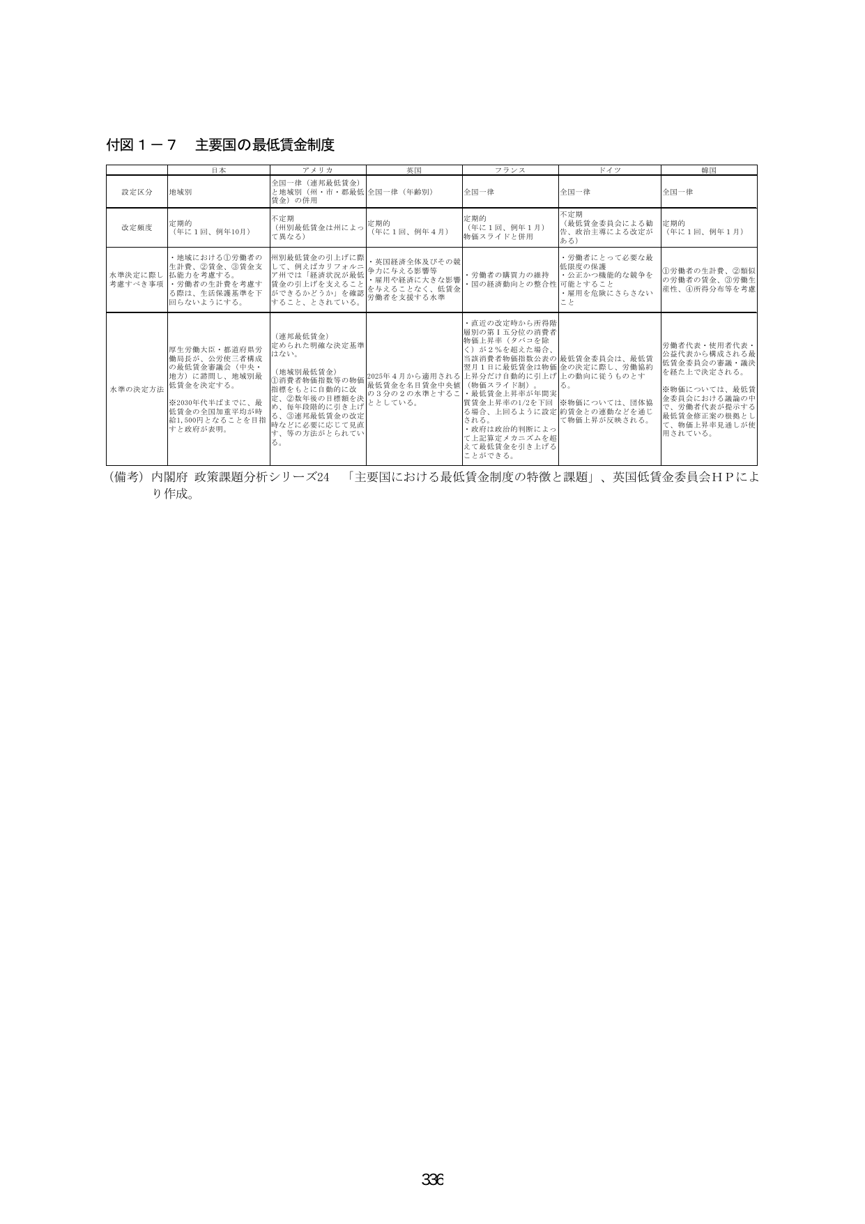 p.343