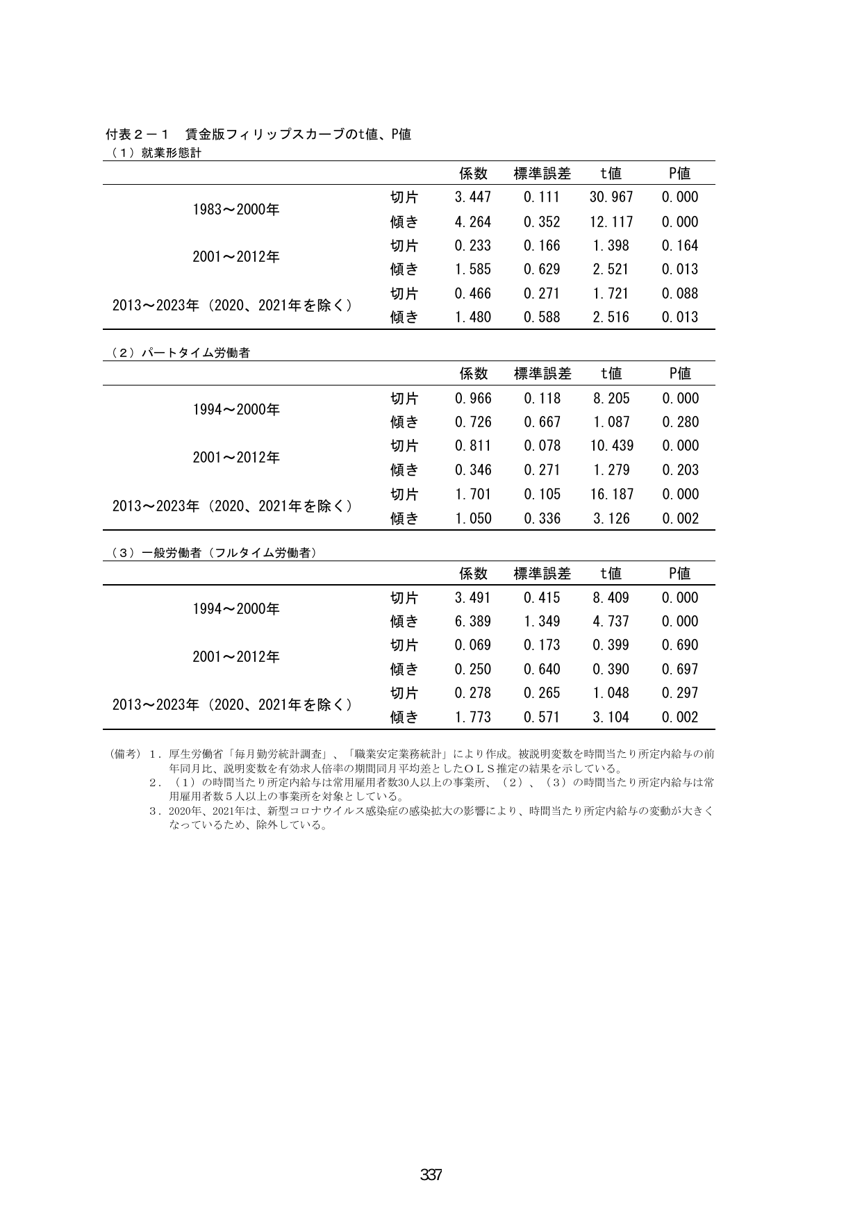 p.344