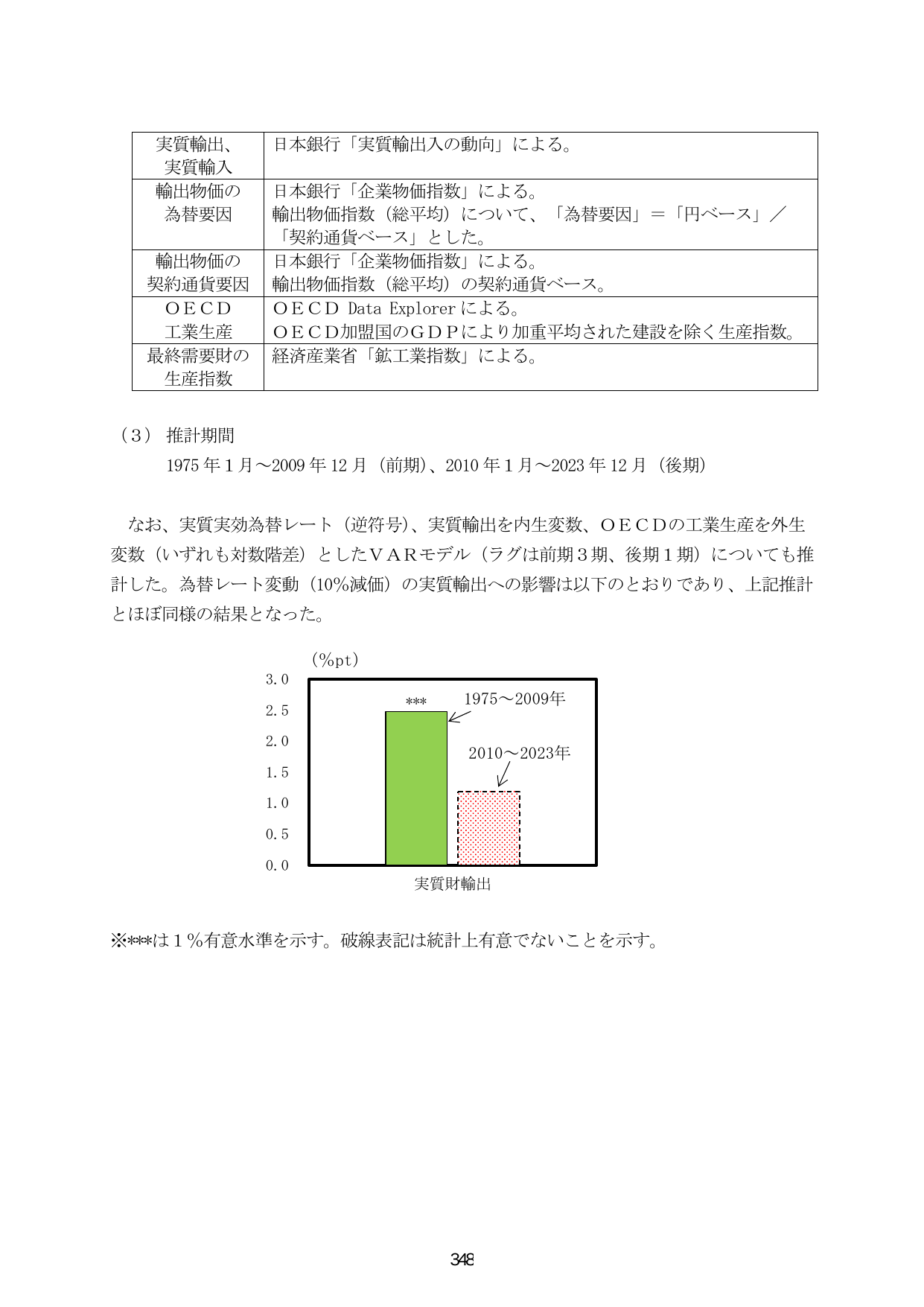 p.355