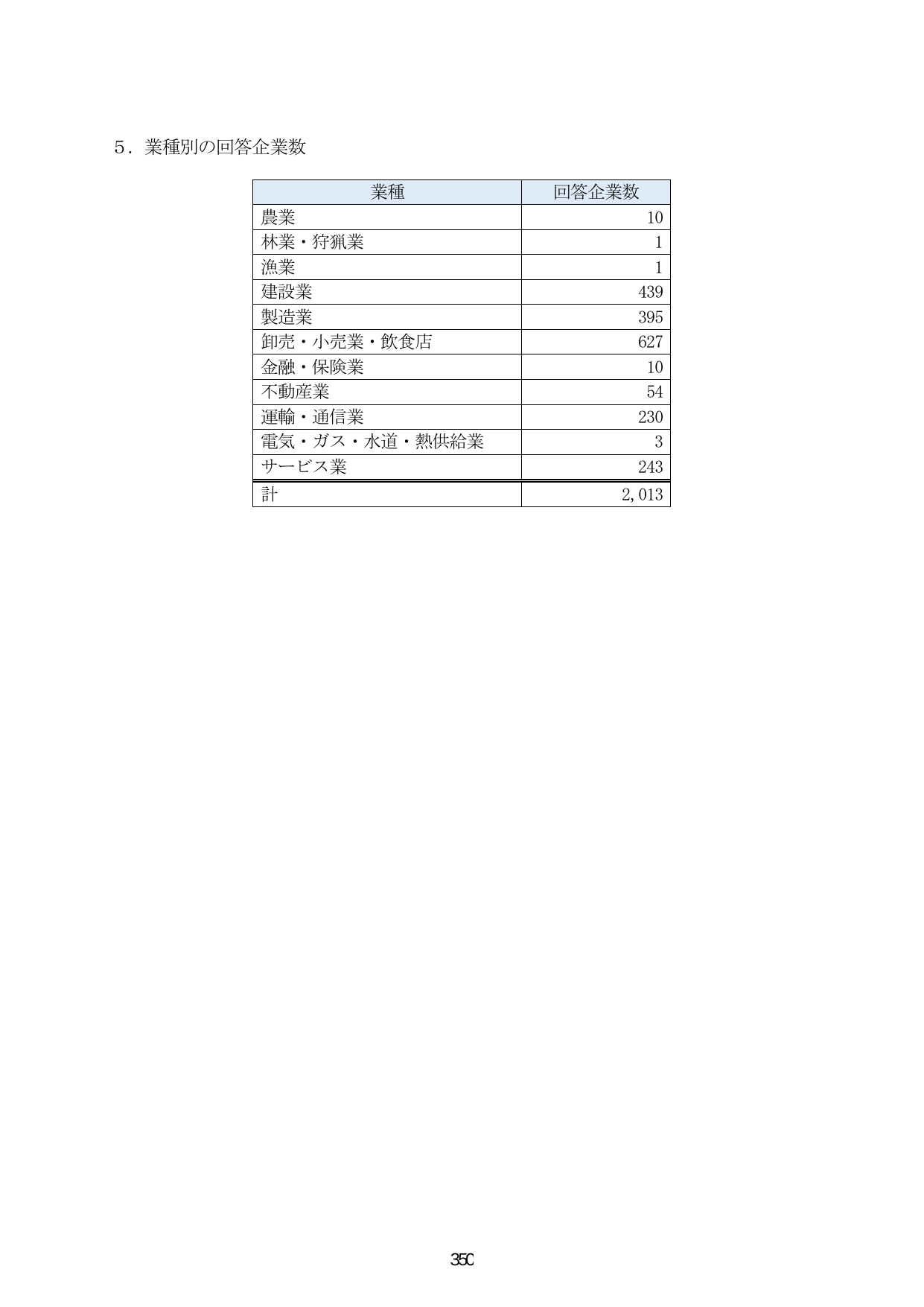 p.357