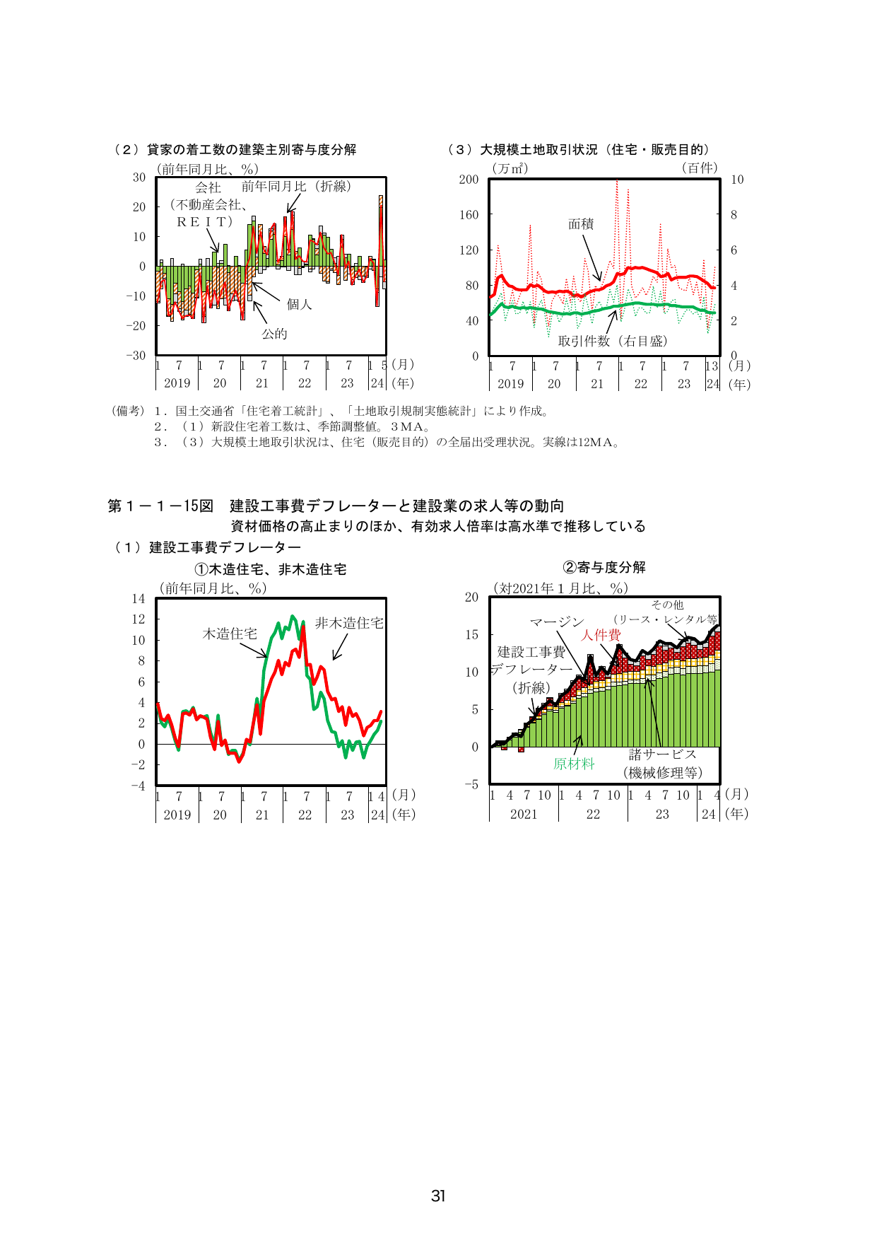 p.38