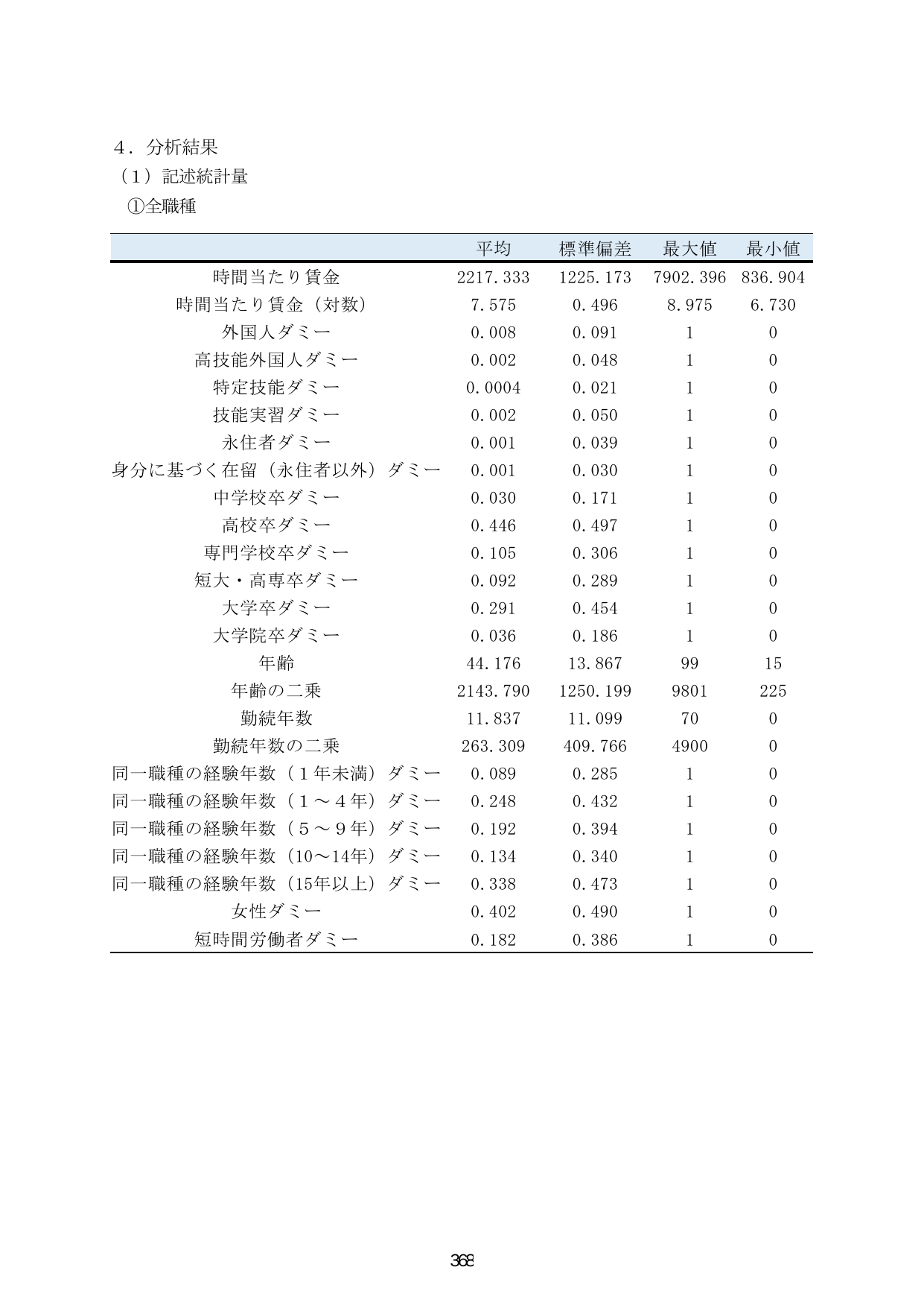 p.375