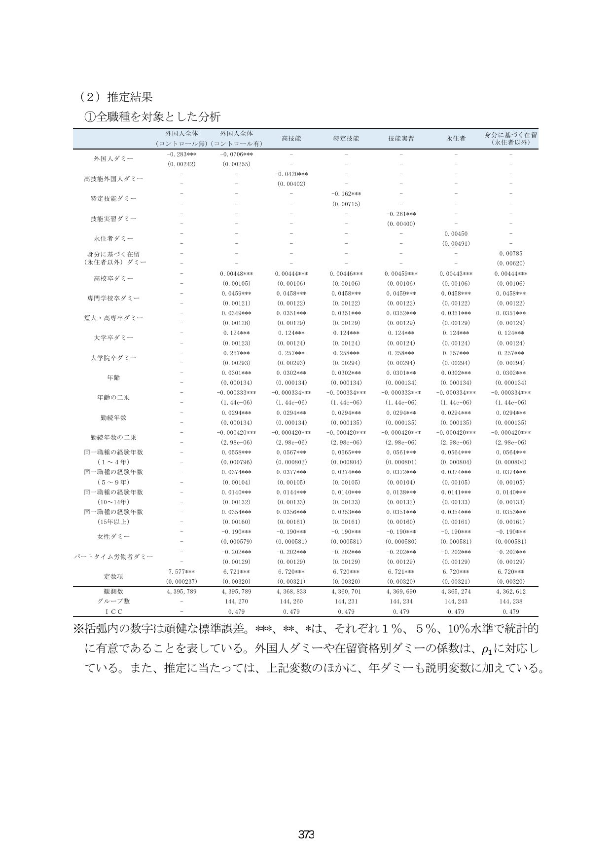 p.380