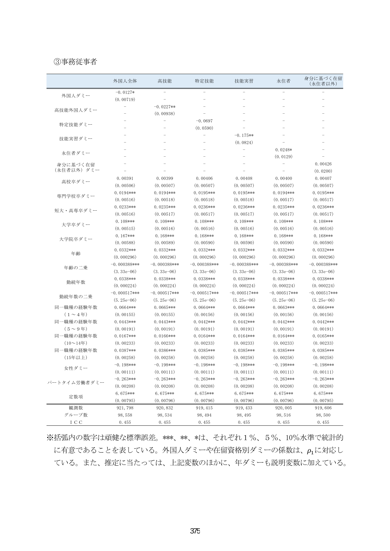 p.382