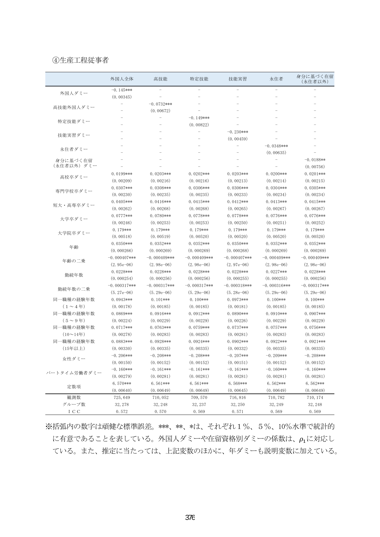 p.383