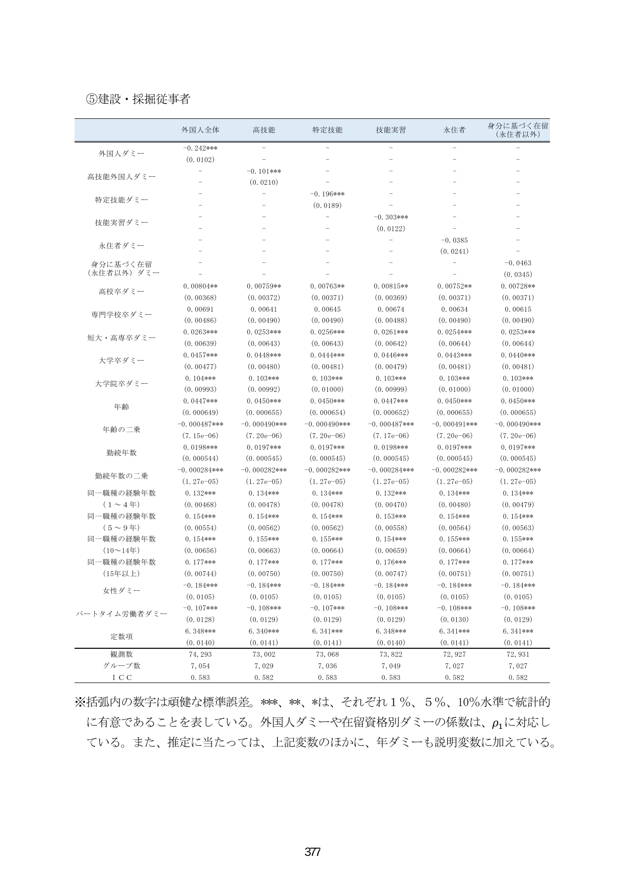 p.384