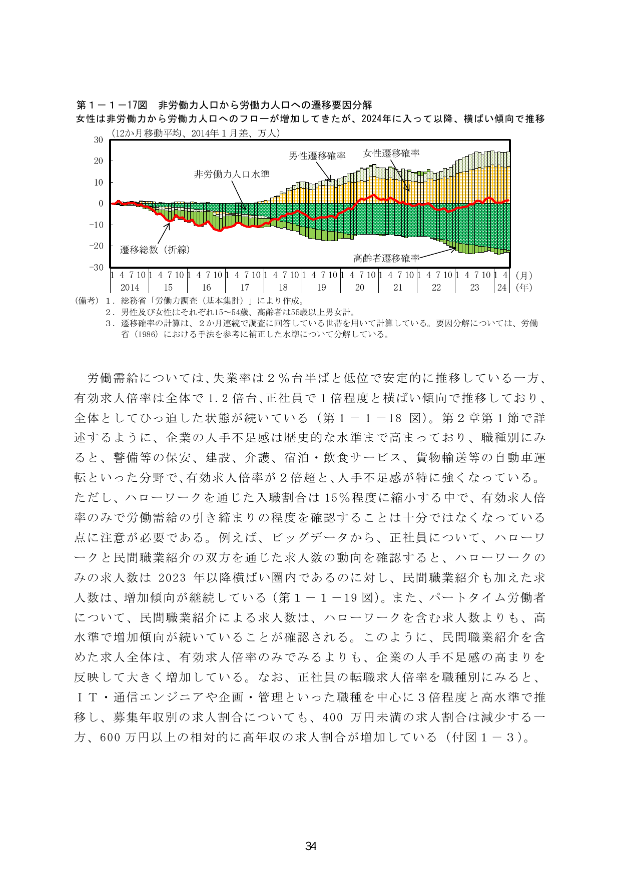 p.41