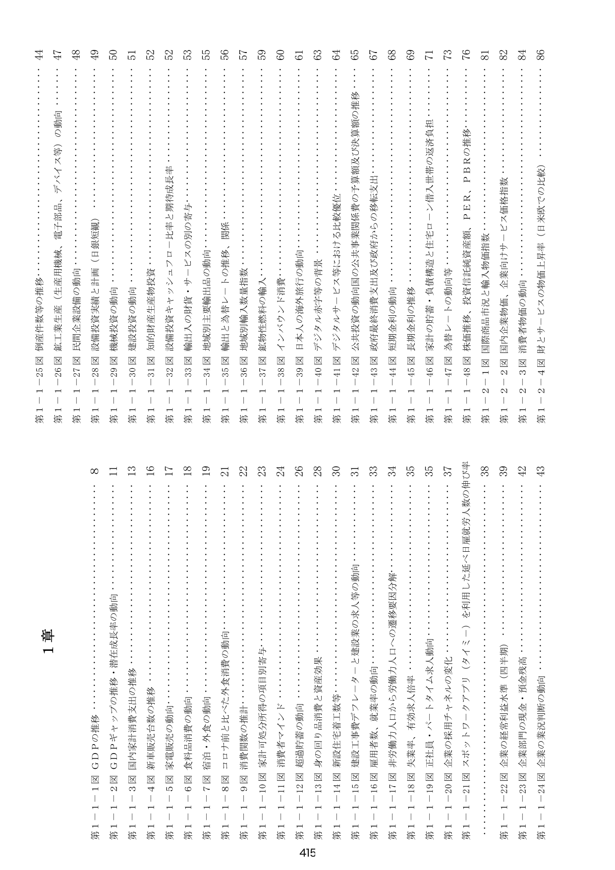 p.422