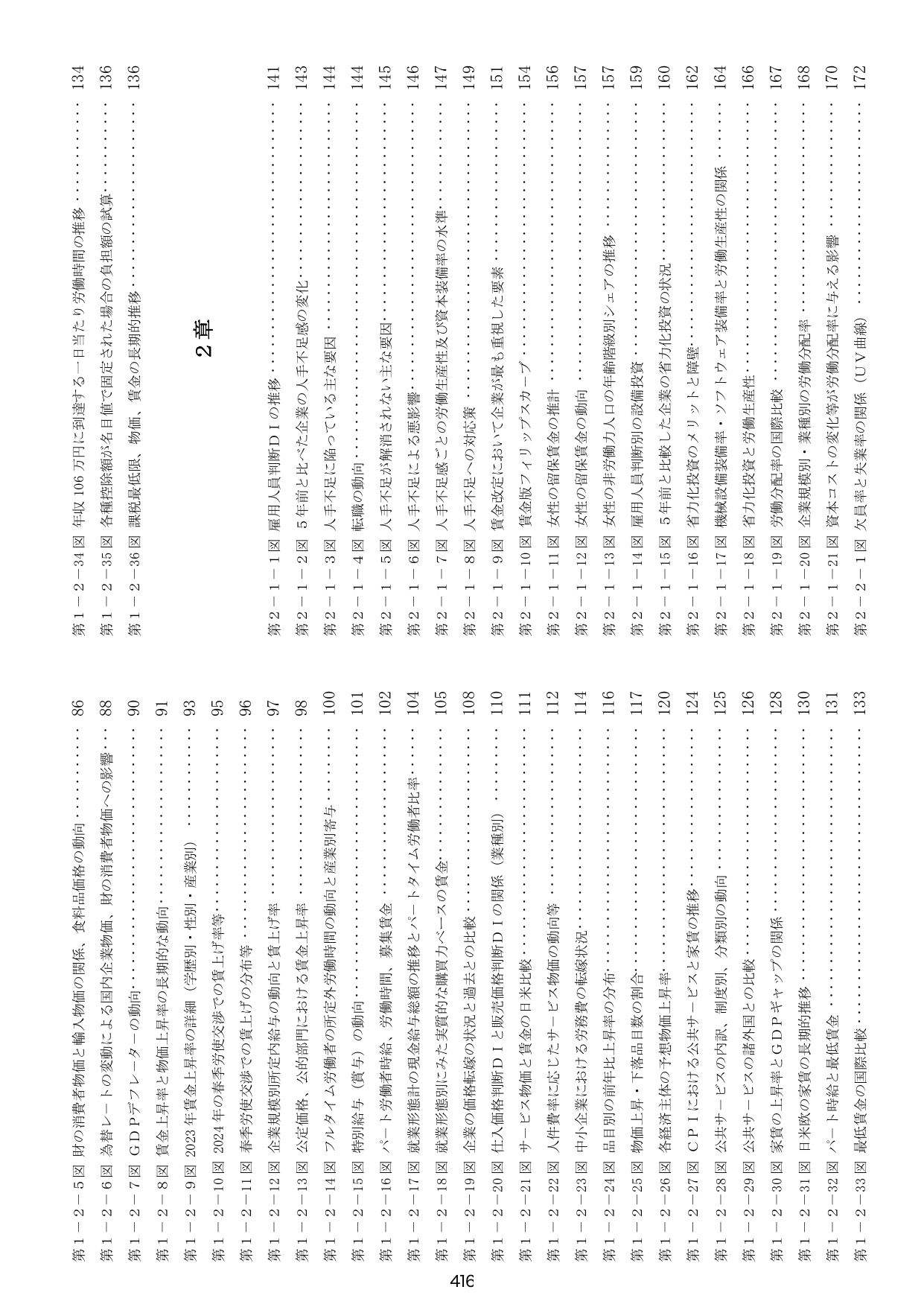 p.423