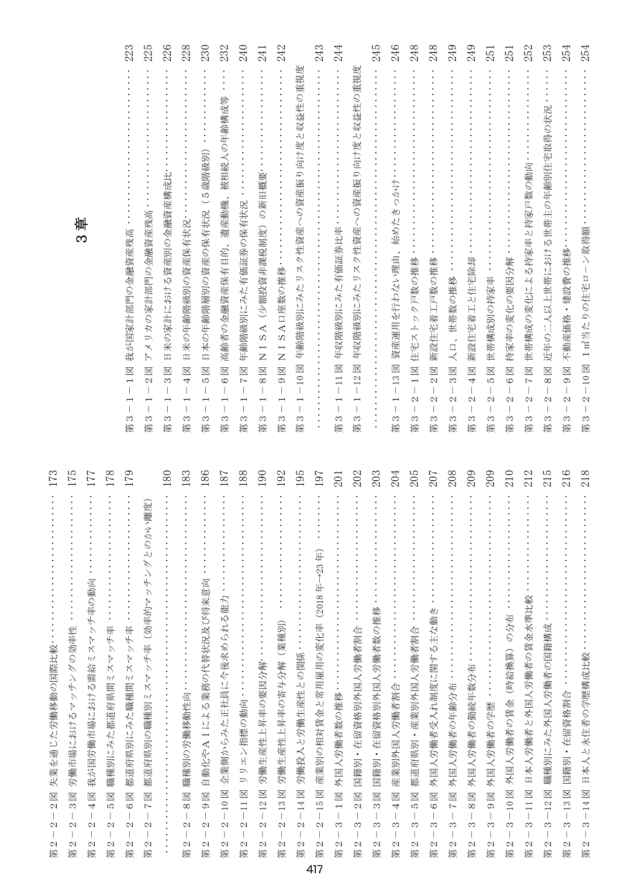 p.424