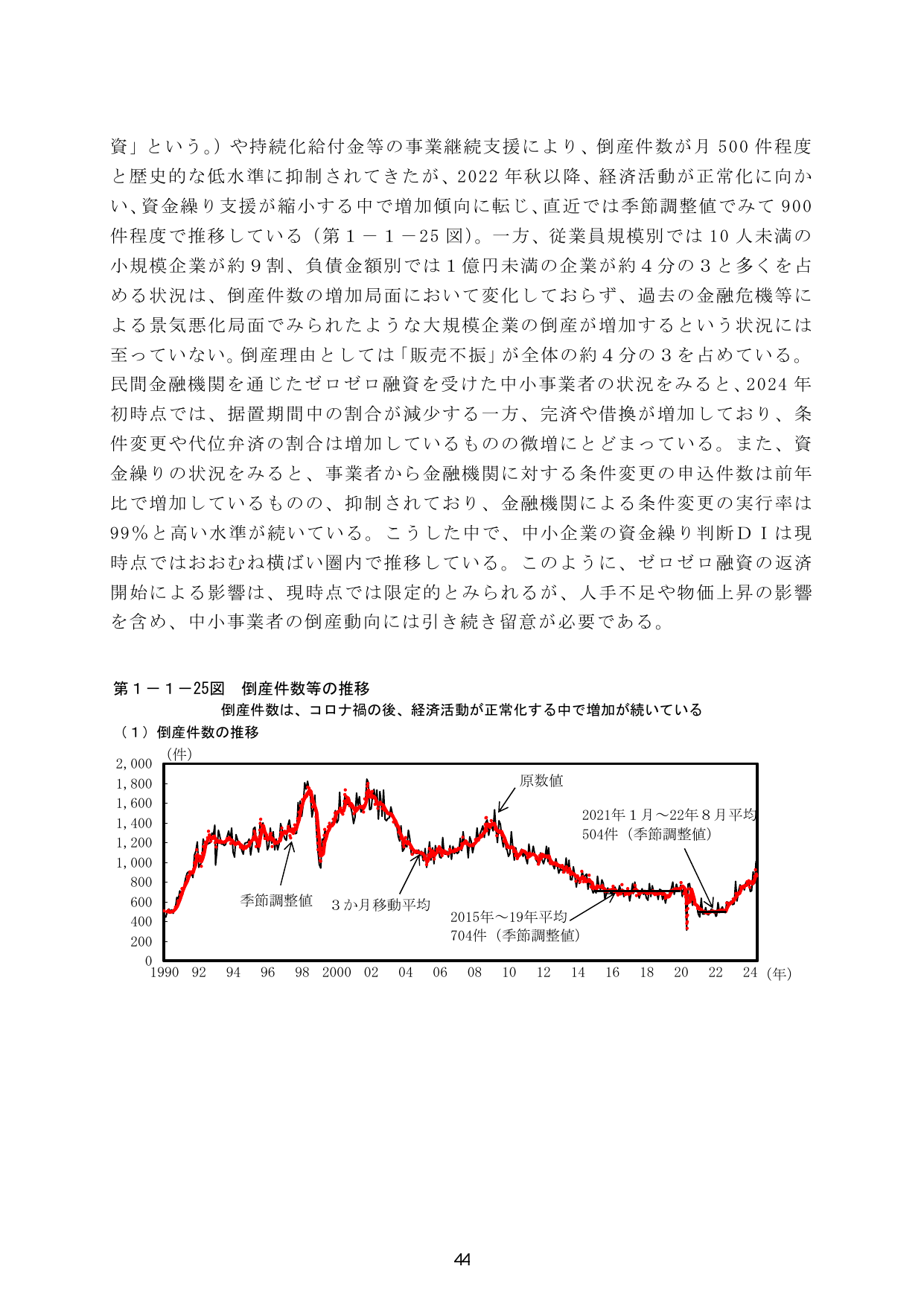 p.51