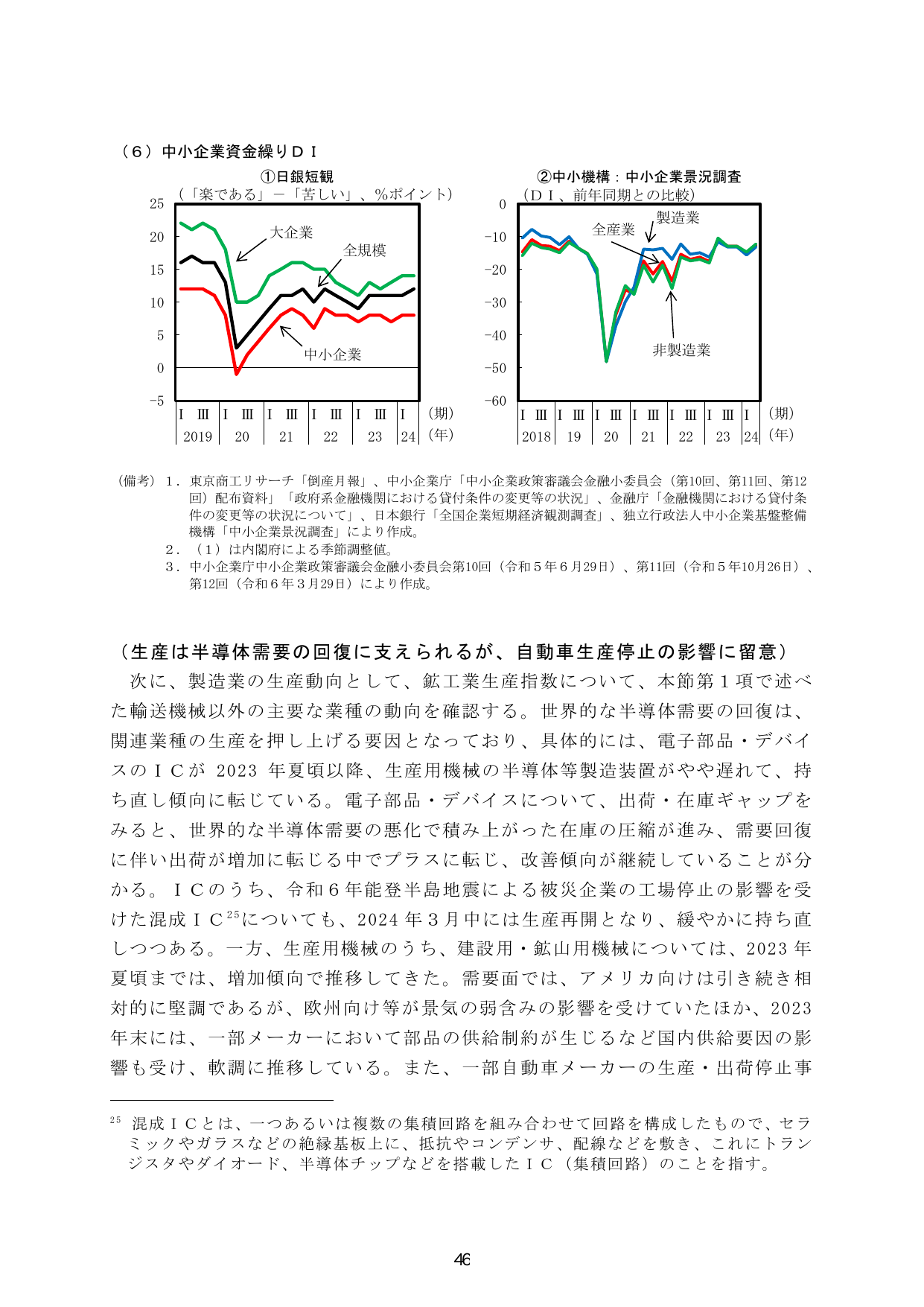 p.53