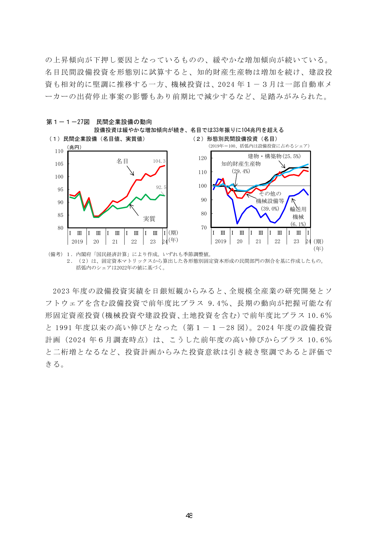 p.55