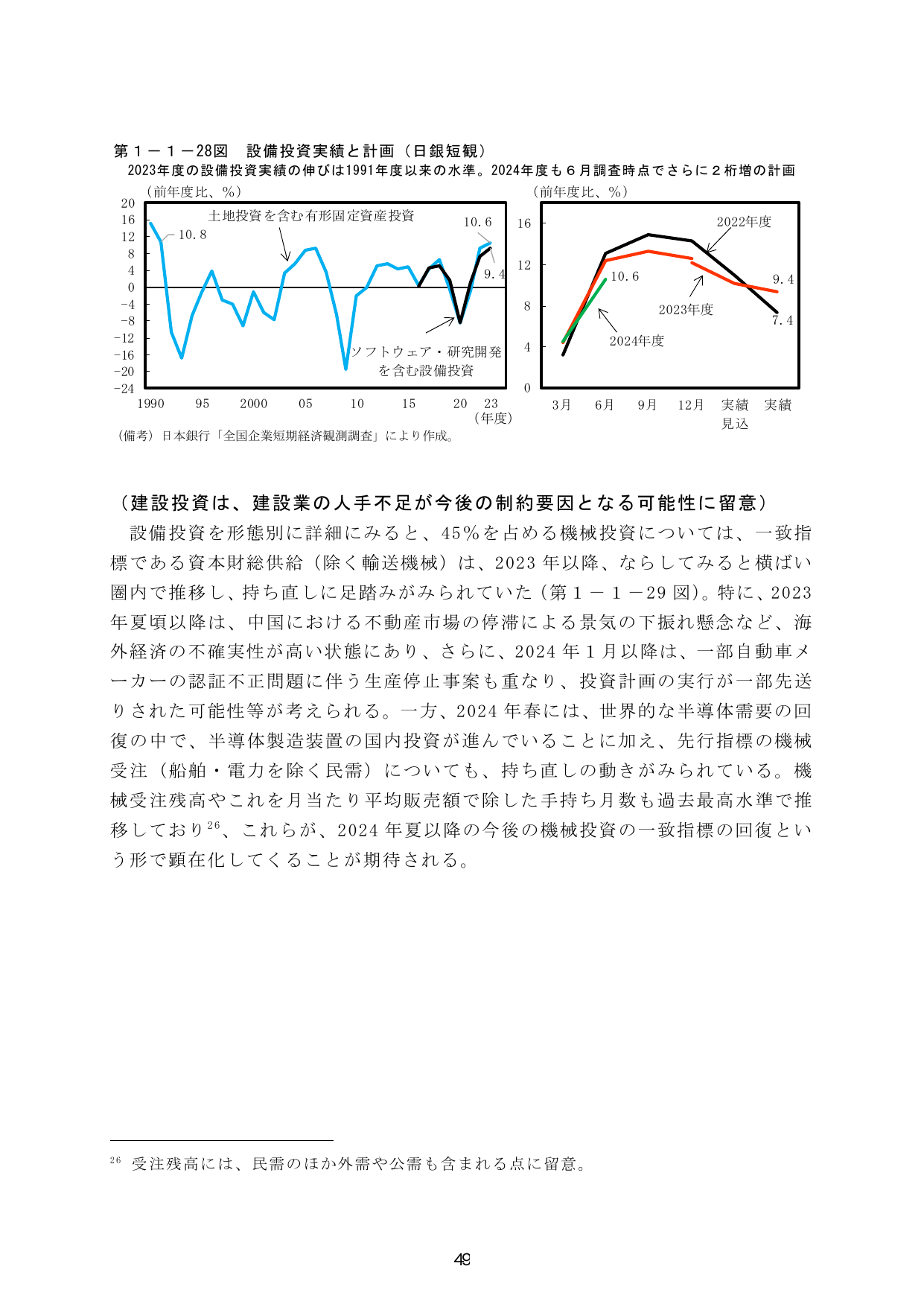 p.56