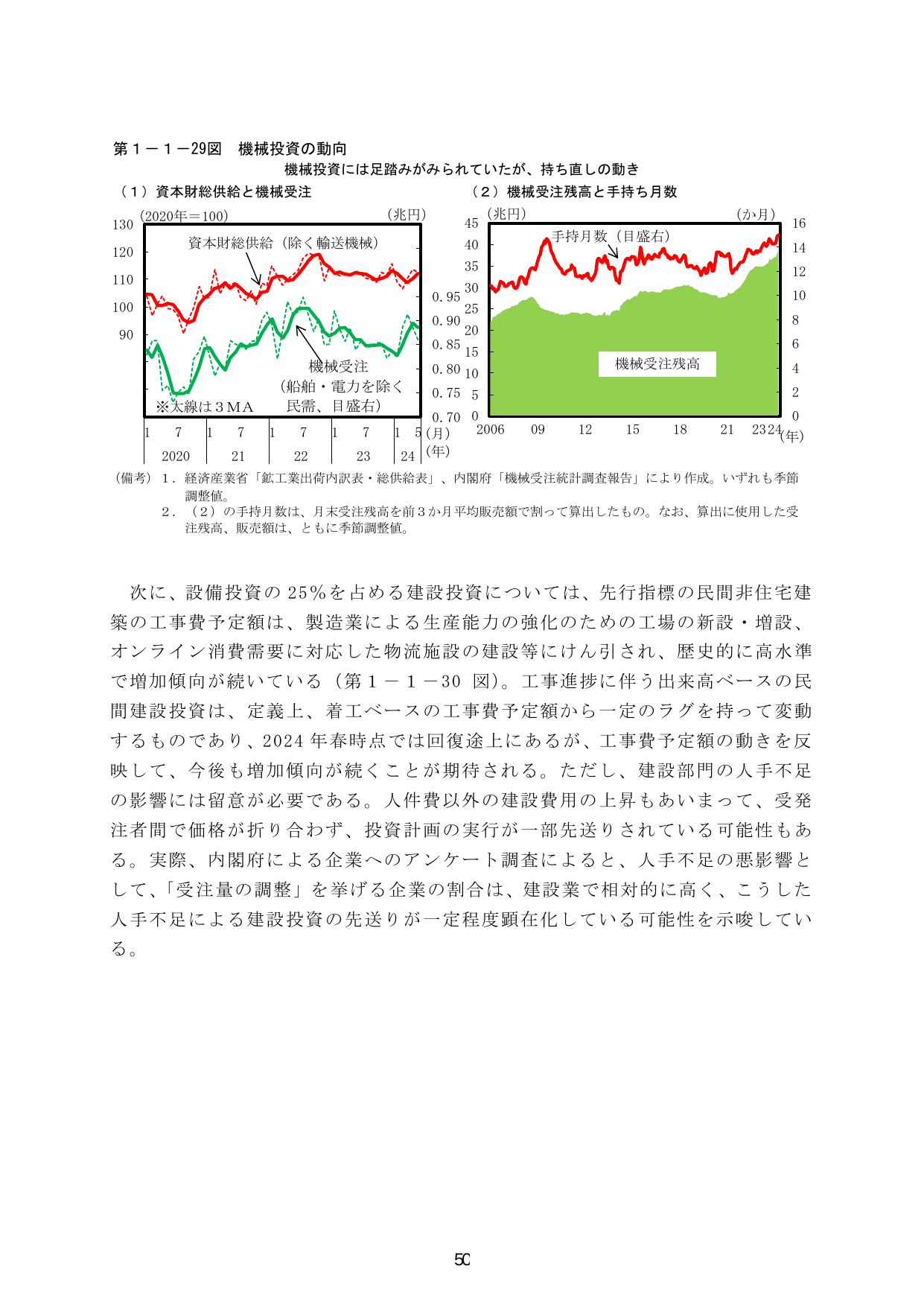 p.57