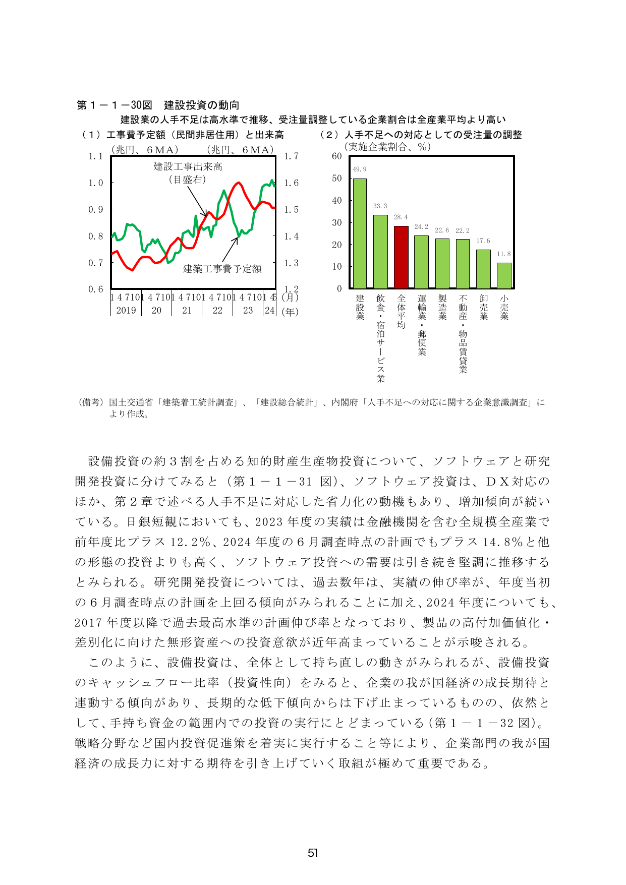 p.58