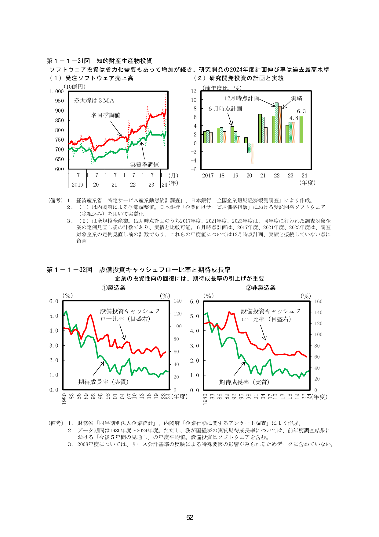 p.59