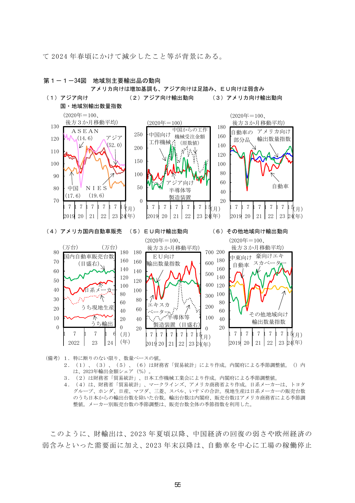 p.62
