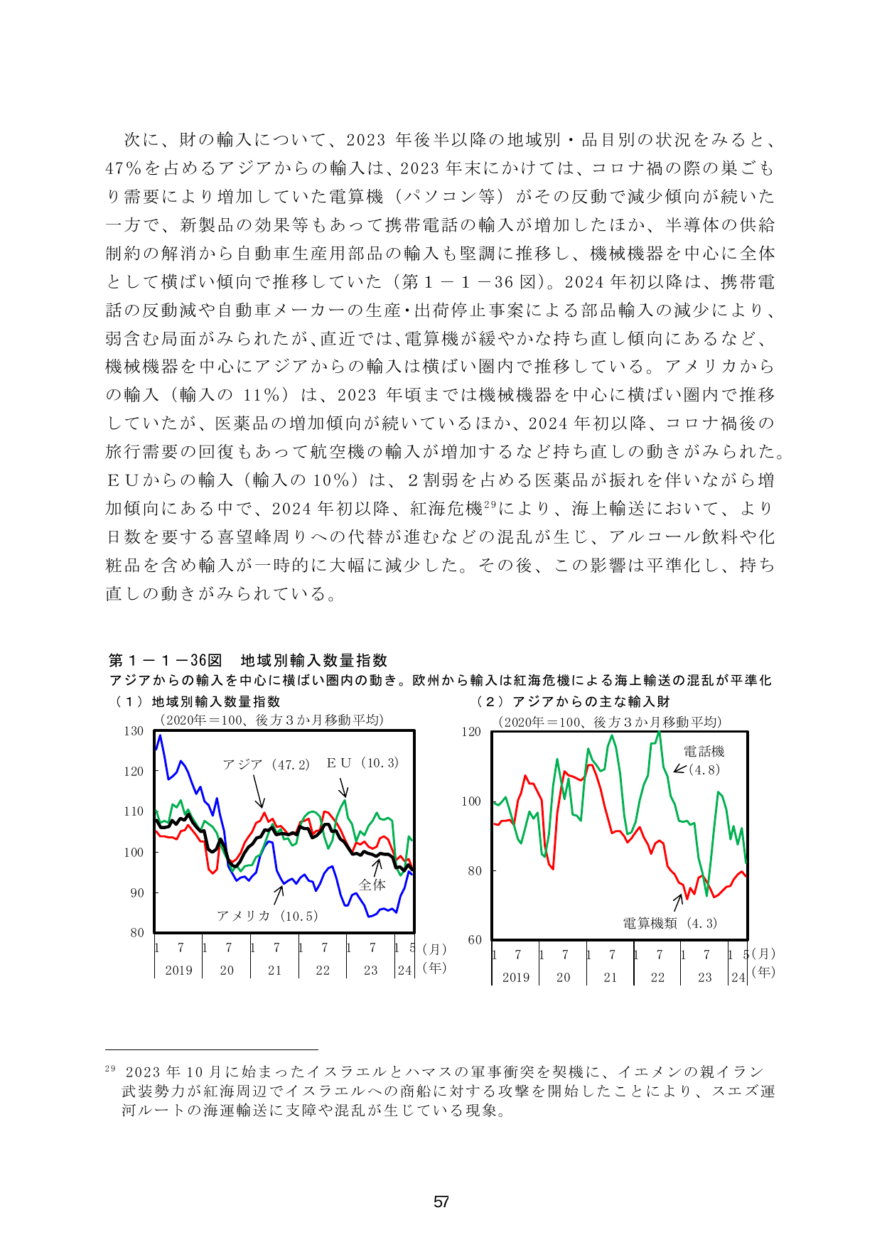 p.64