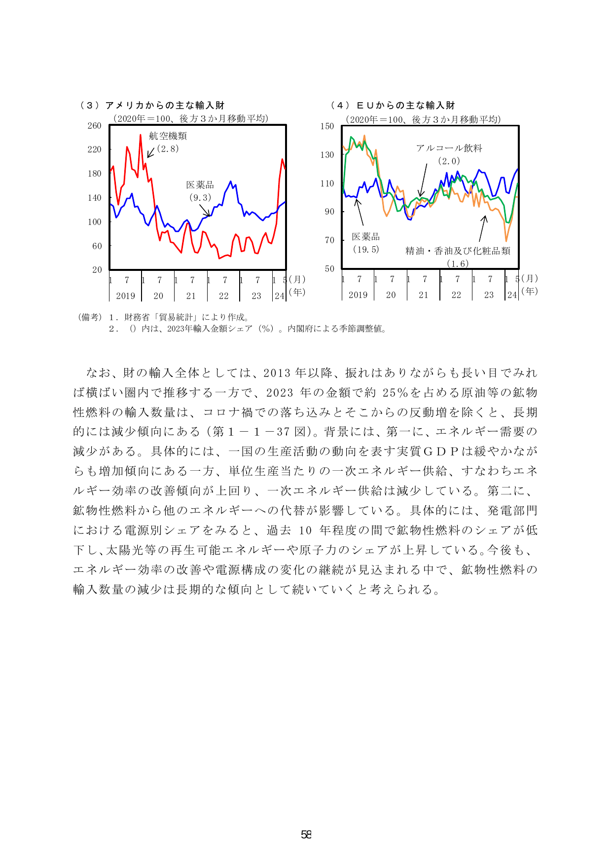 p.65