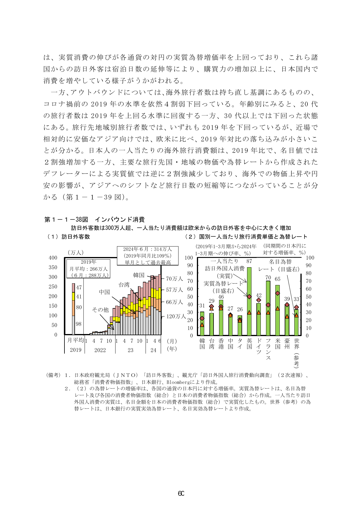 p.67