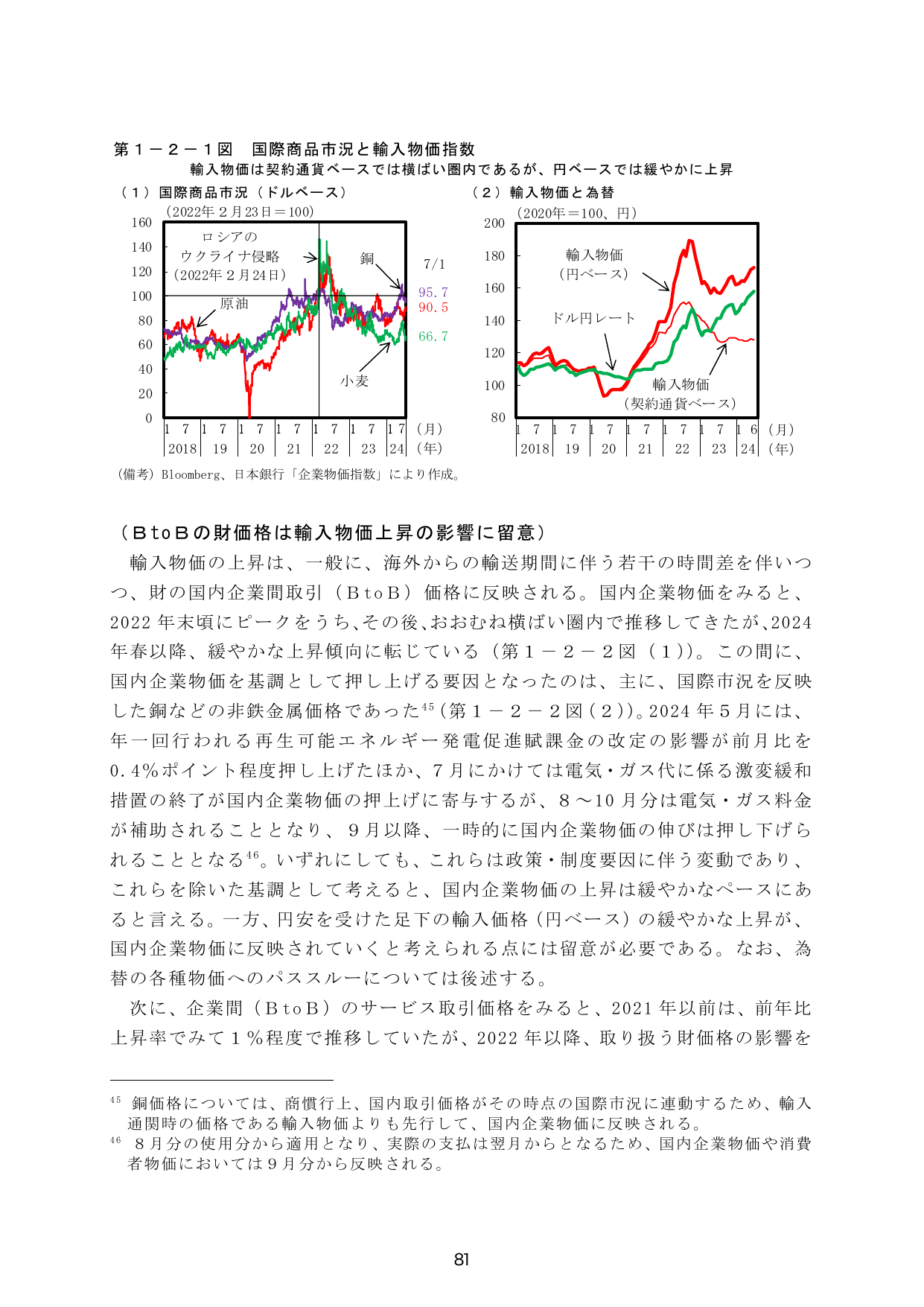 p.88