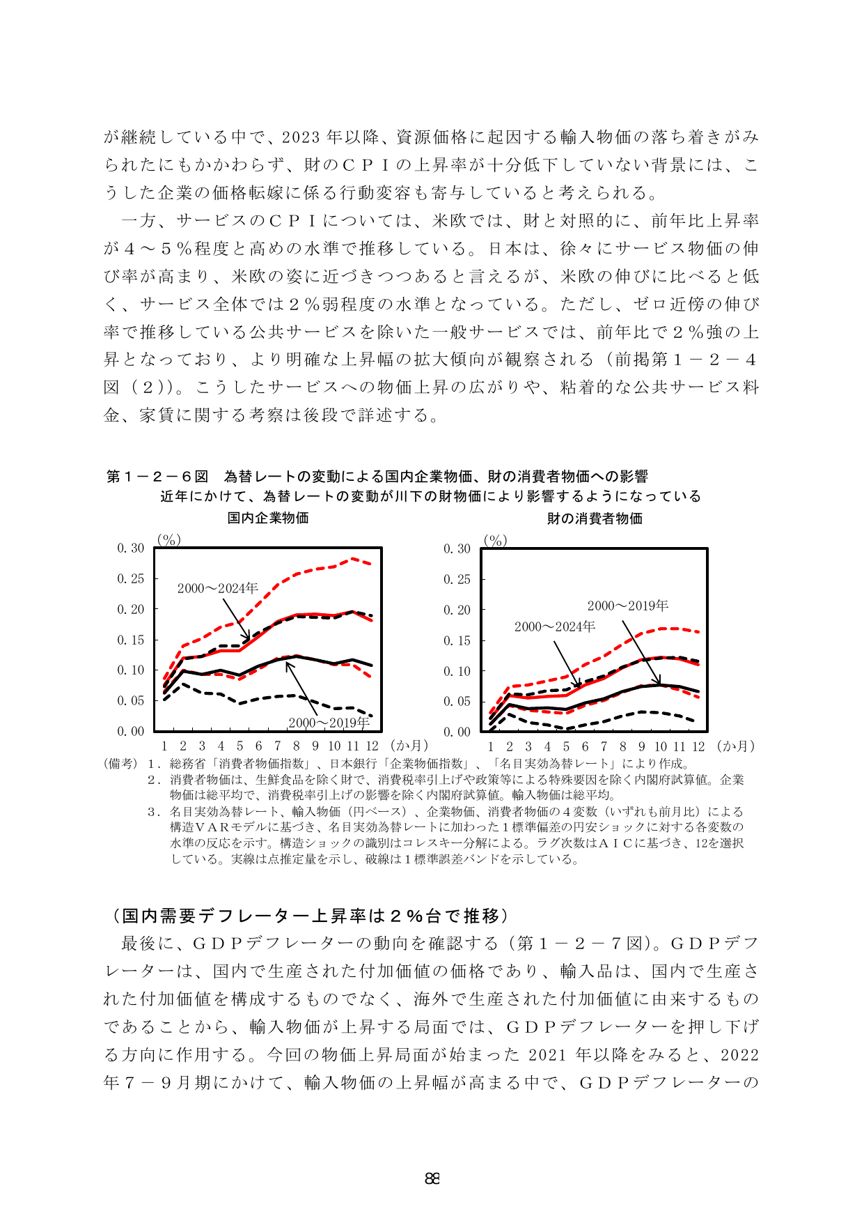 p.95
