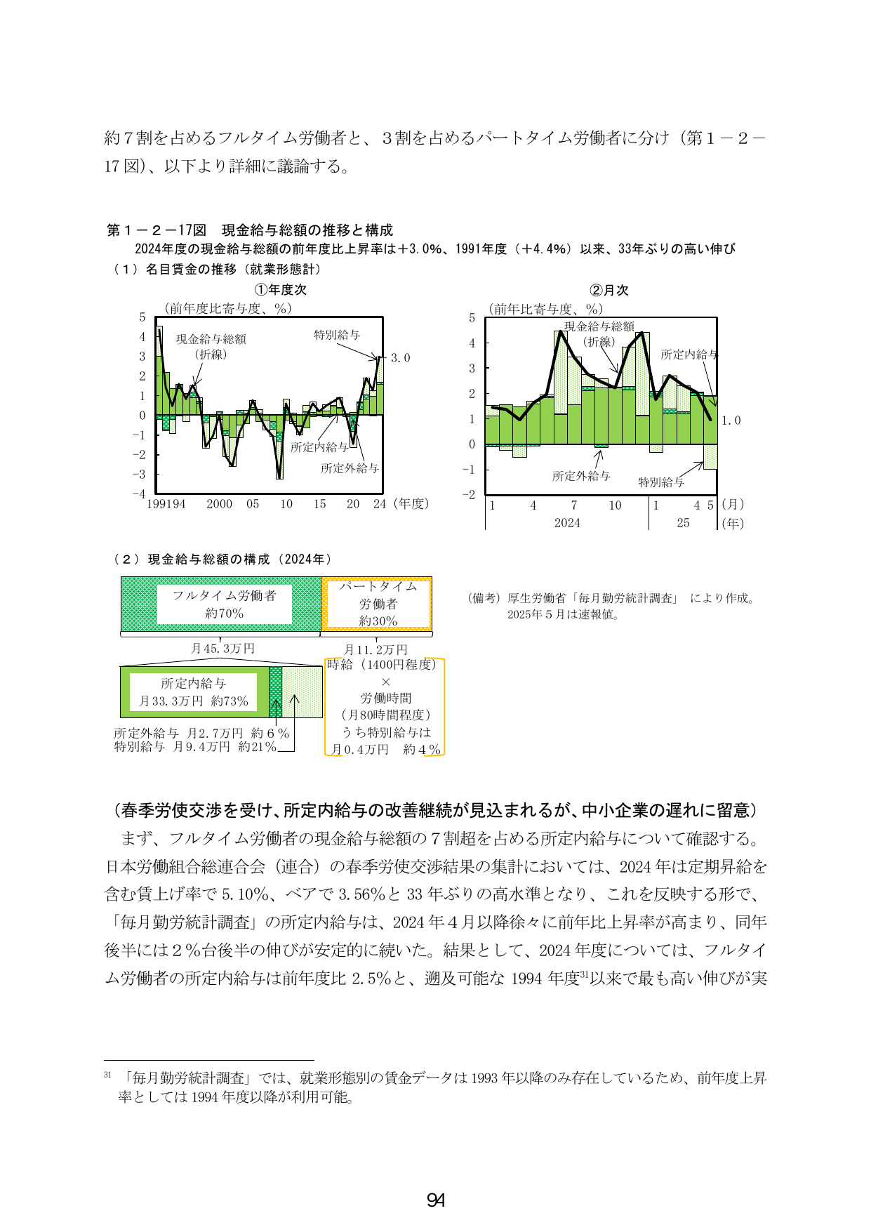 第1-2-17図 現金給与総額の推移と構成