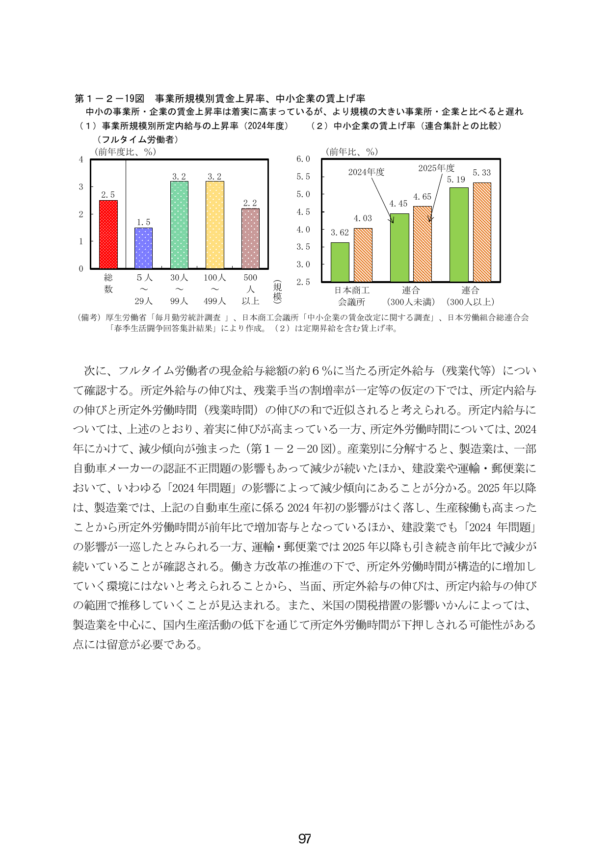 第１－２－１９図 事業所規模別賃金上昇率、中小企業の賃上げ率