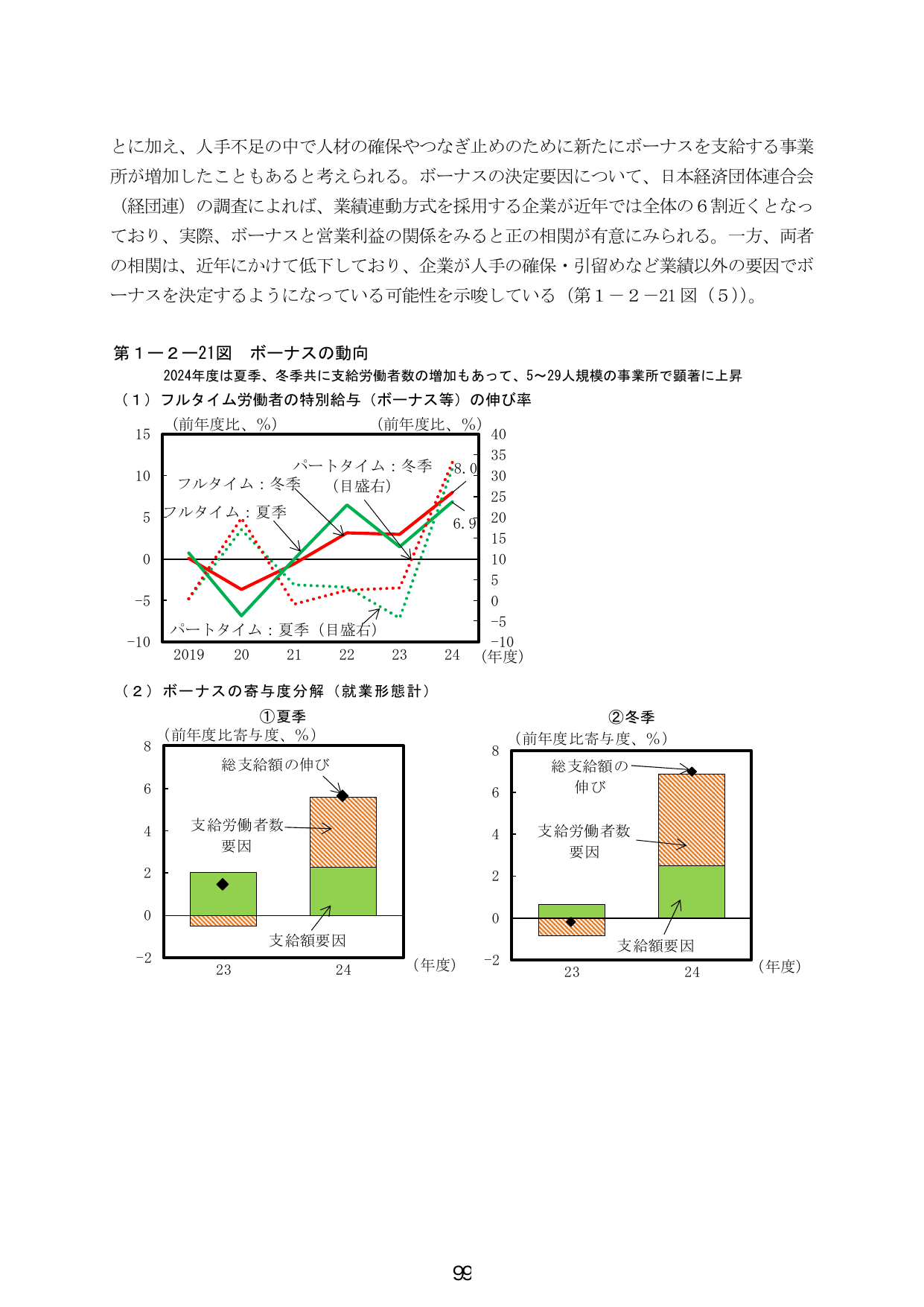 p.107
