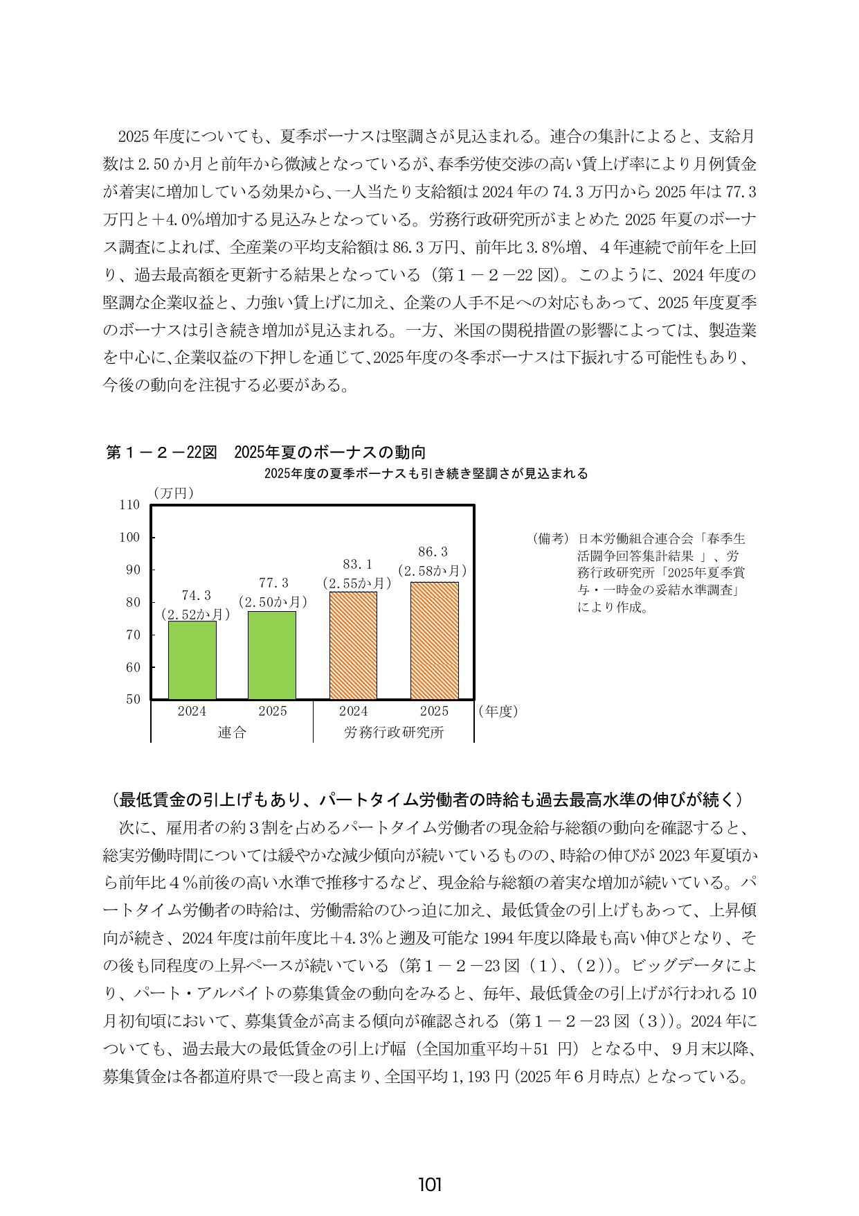 2025年夏のボーナスの動向