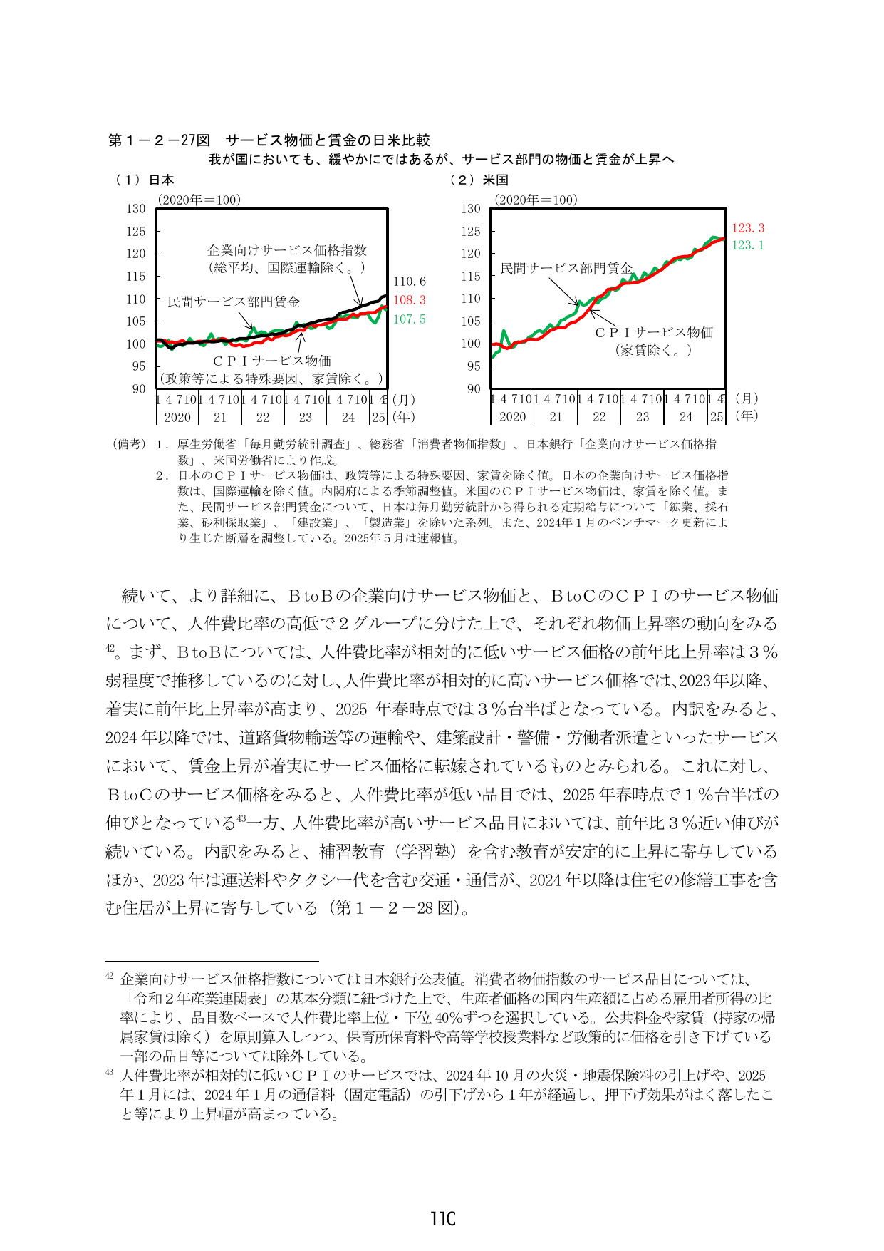 サービス物価と賃金の日米比較