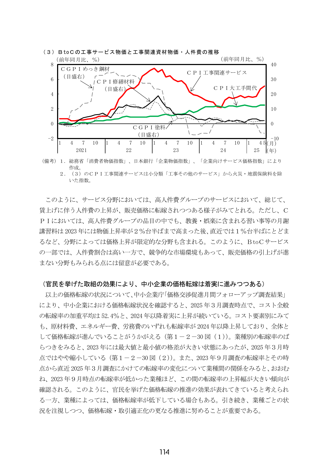 p.122