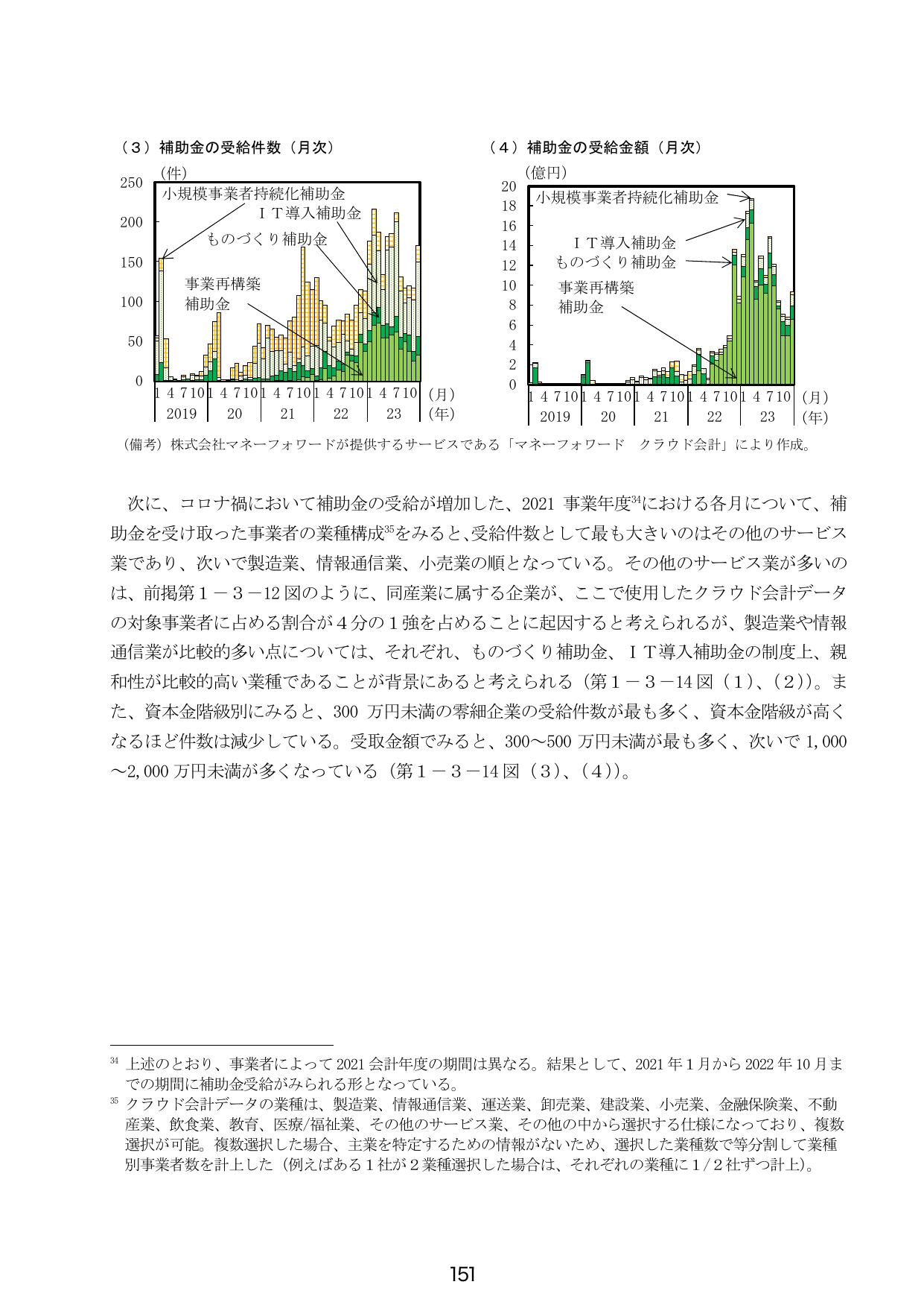 p.159