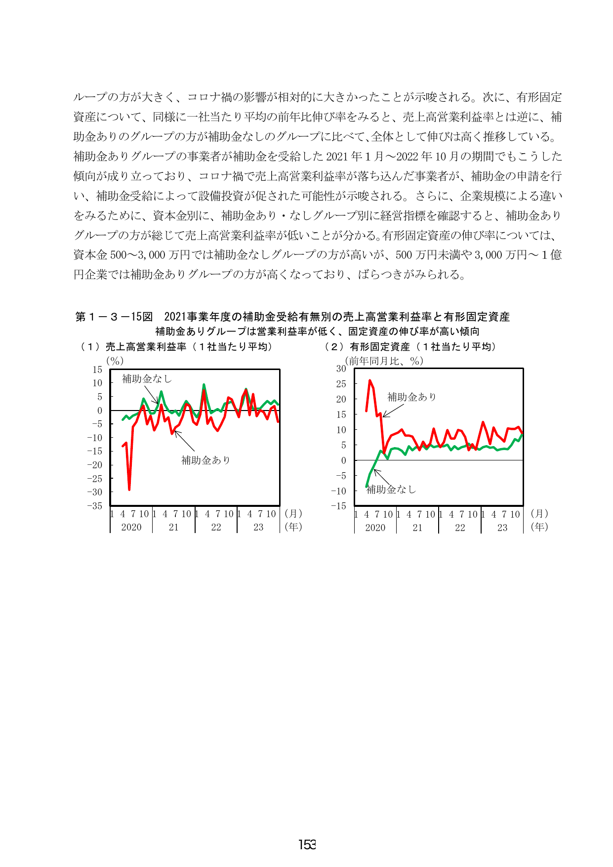 p.161