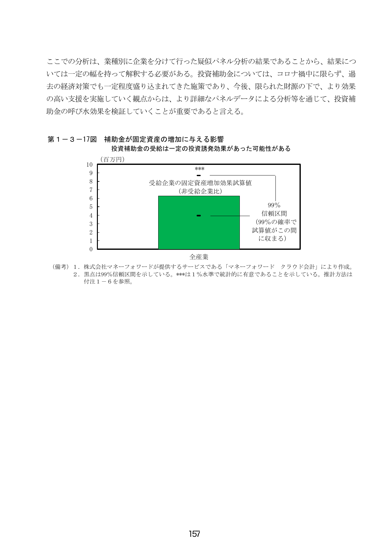 p.165