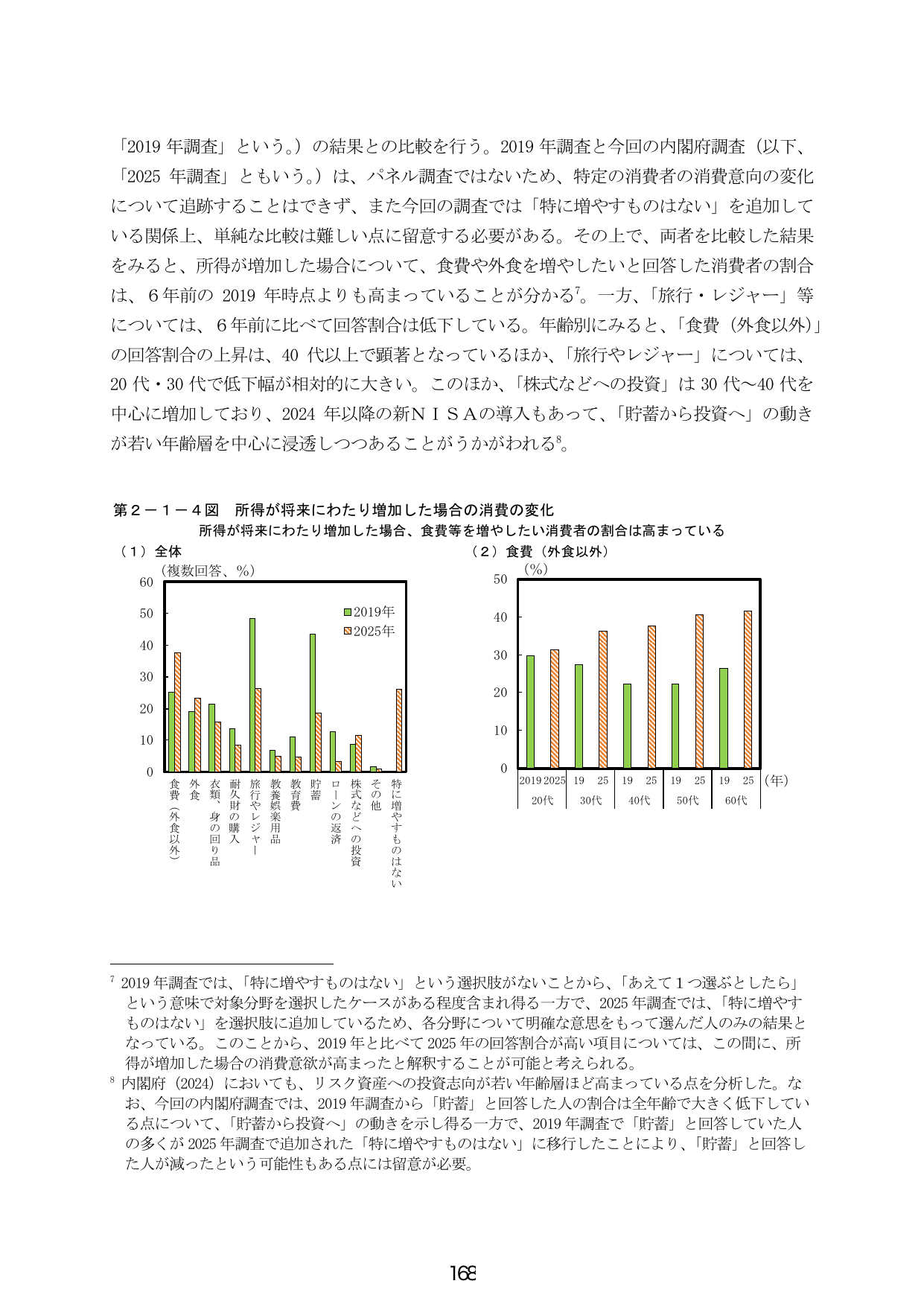 第2-1-4図 所得が将来にわたり増加した場合の消費の変化