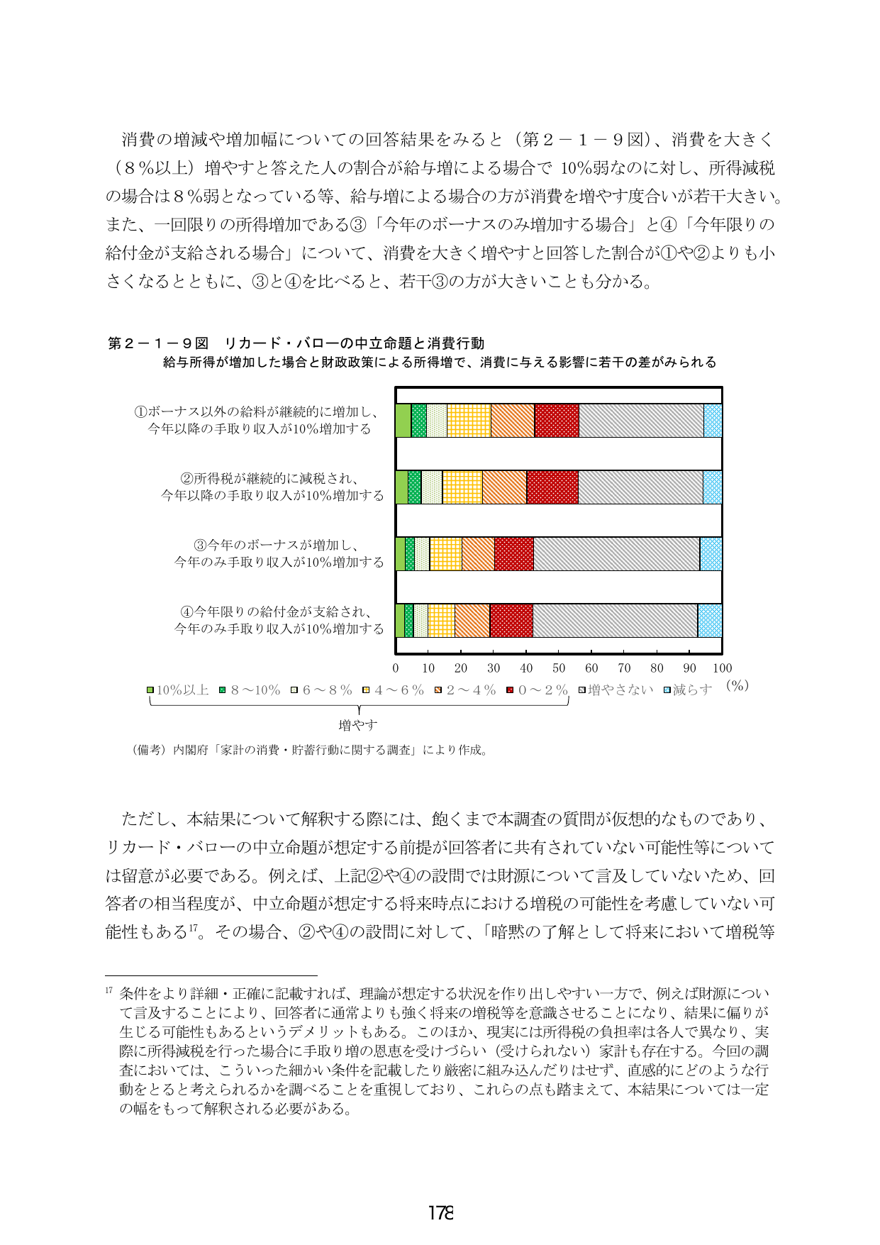 p.186
