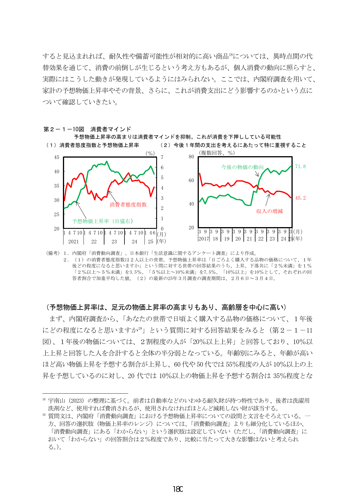 第2-1-10図 消費者マインド