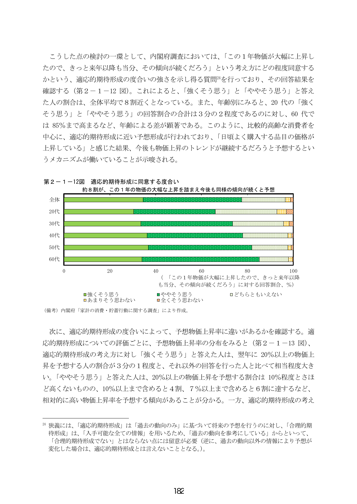 p.190
