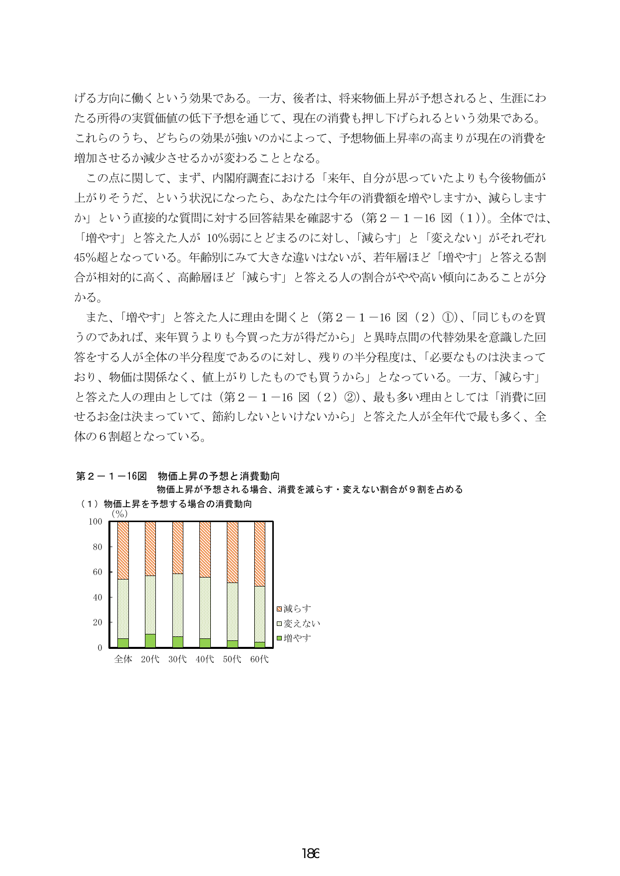 第２－１－１６図 物価上昇の予想と消費動向