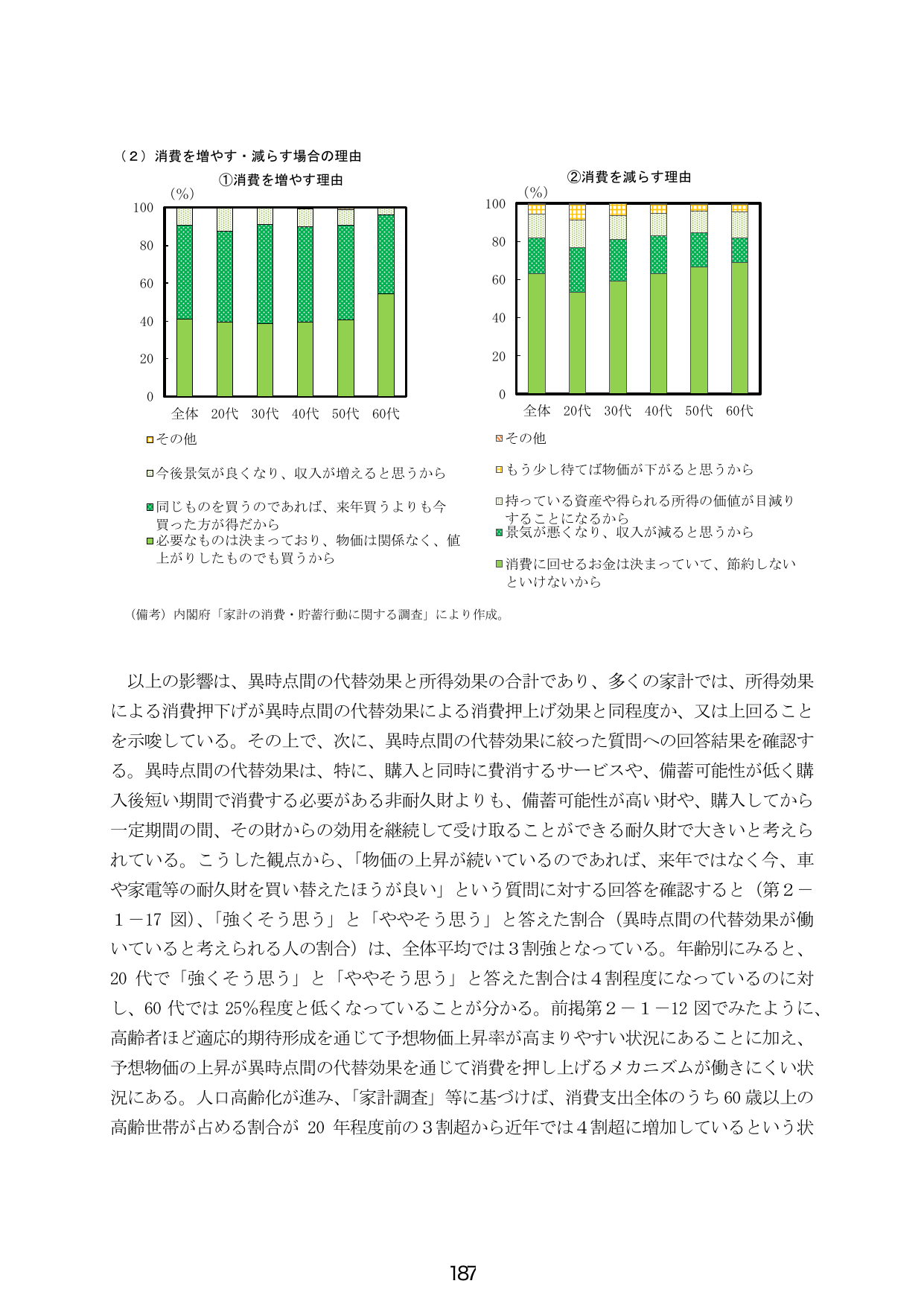 p.195