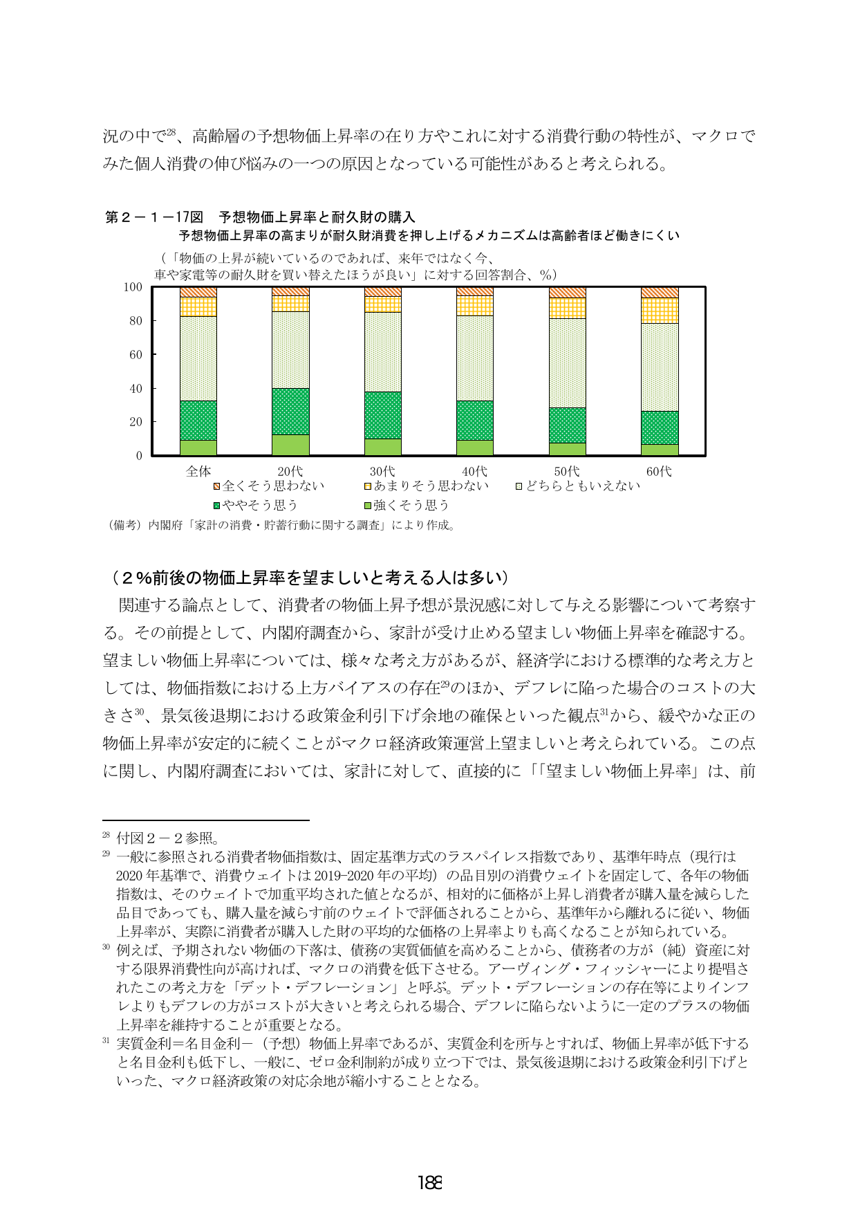第2-1-17図 予想物価上昇率と耐久財の購入