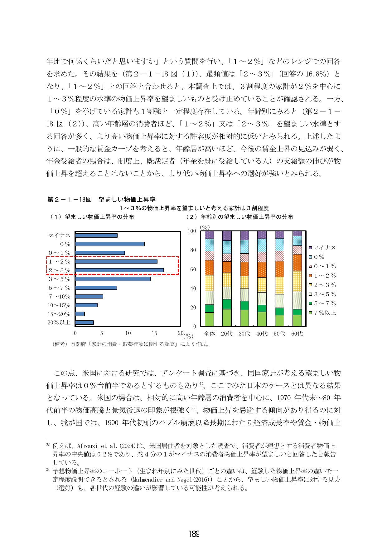 第2-1-18図 望ましい物価上昇率