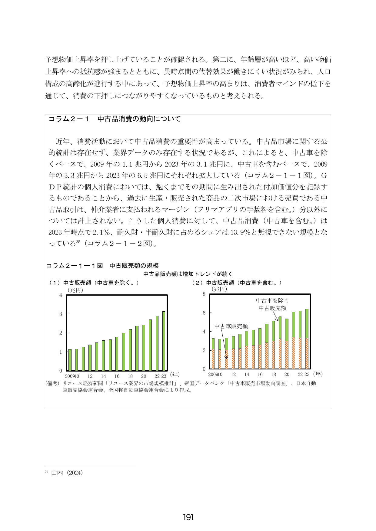 p.199