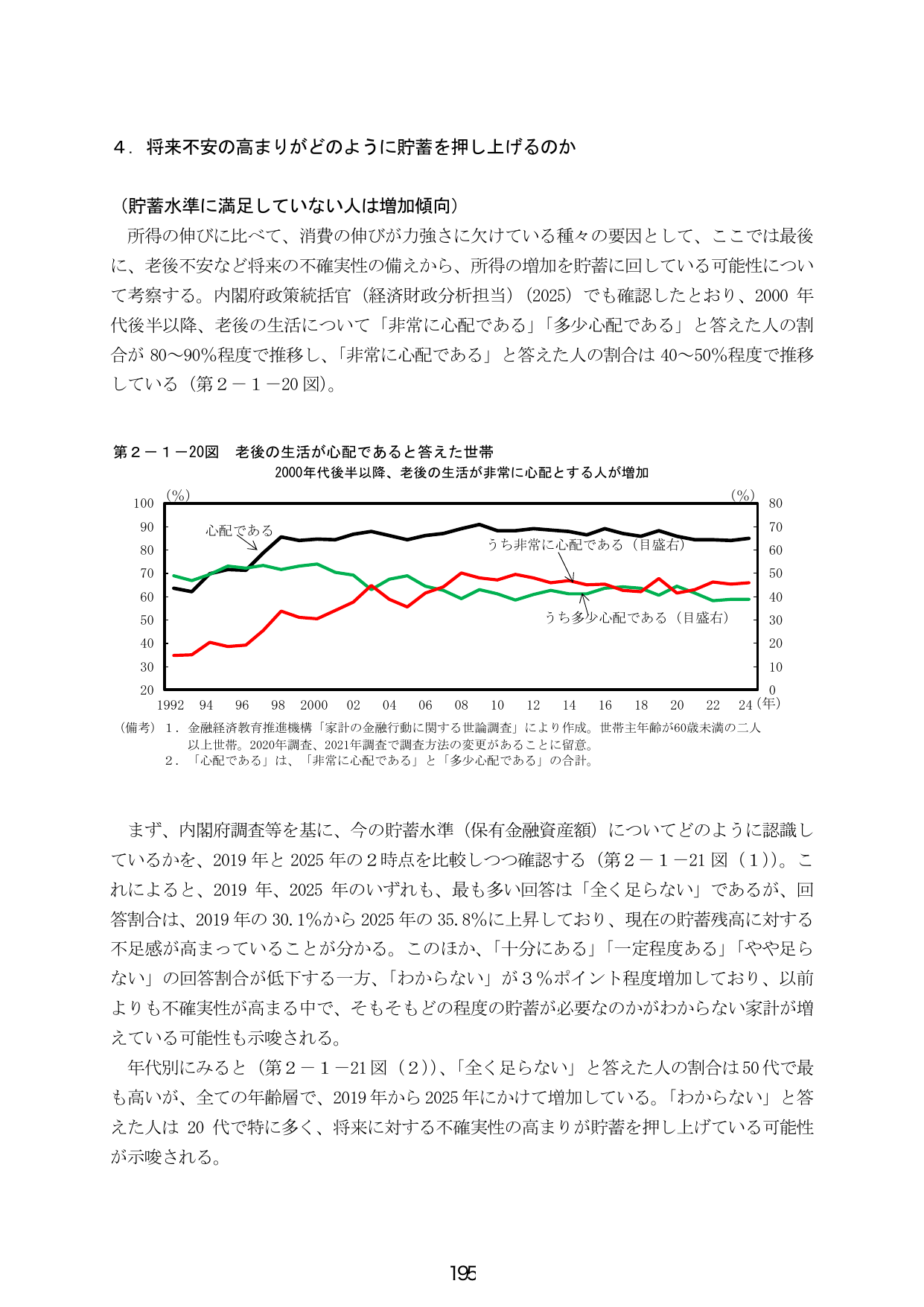 将来不安の高まりがどのように貯蓄を押し上げるのか